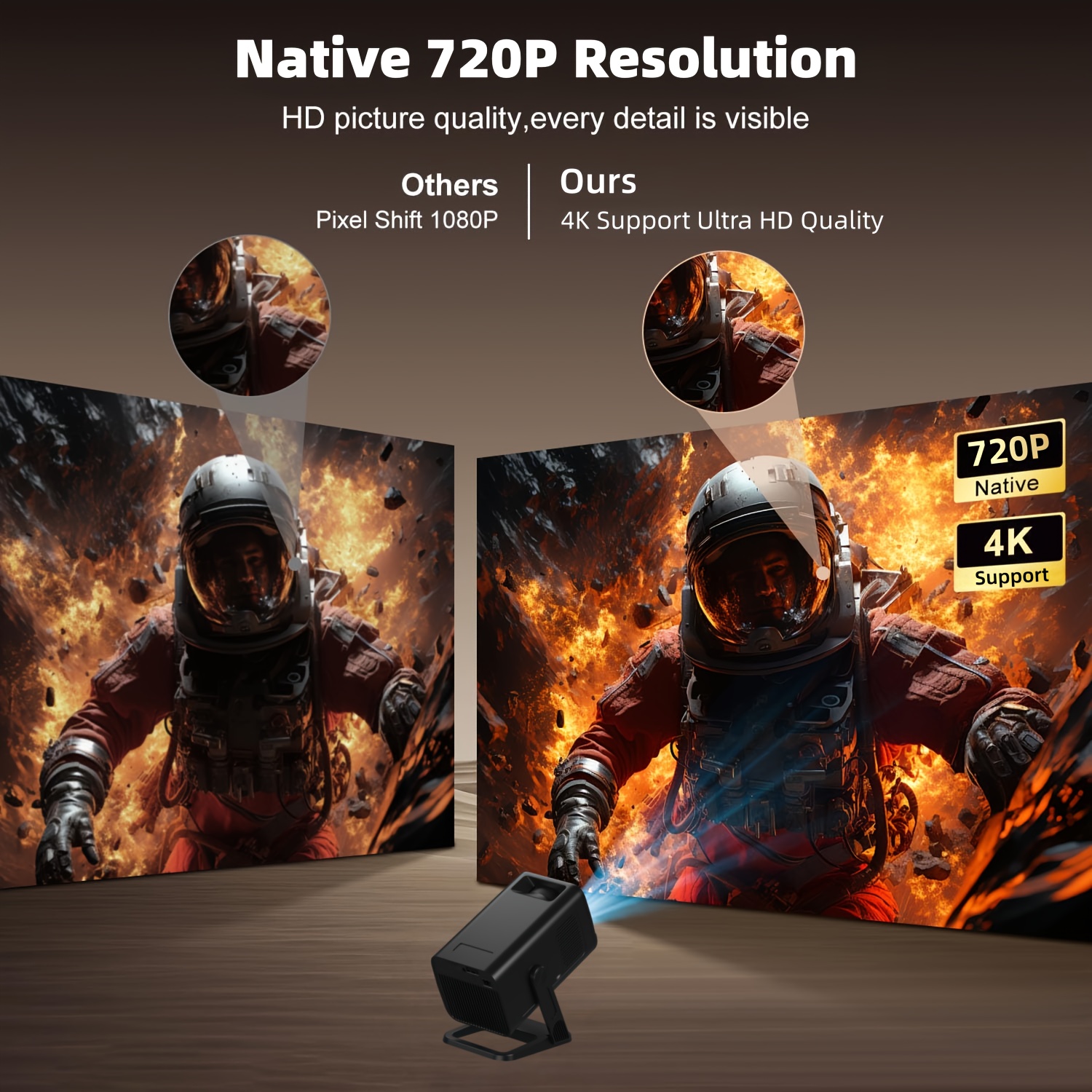 4K Support Projector with Wifi 6 and BT 5.2