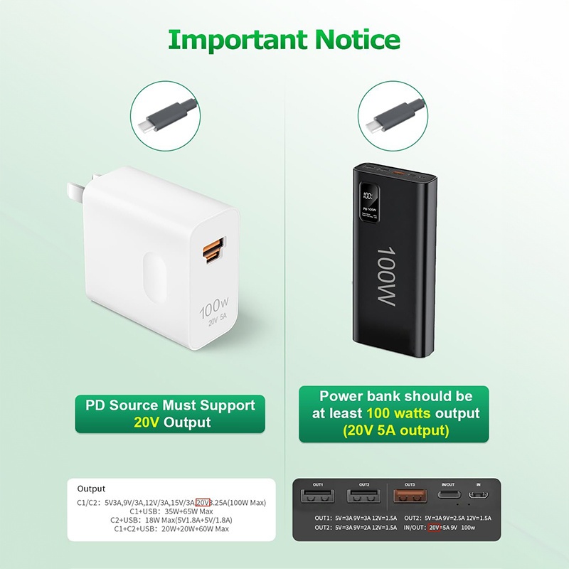 starlink mini usb c to power to 100w fast charging compatible with 65w pd durable usb type c extension cord in 2m 5m 10m 15m 23 delivery cable charging reliable power transfer Product details 3