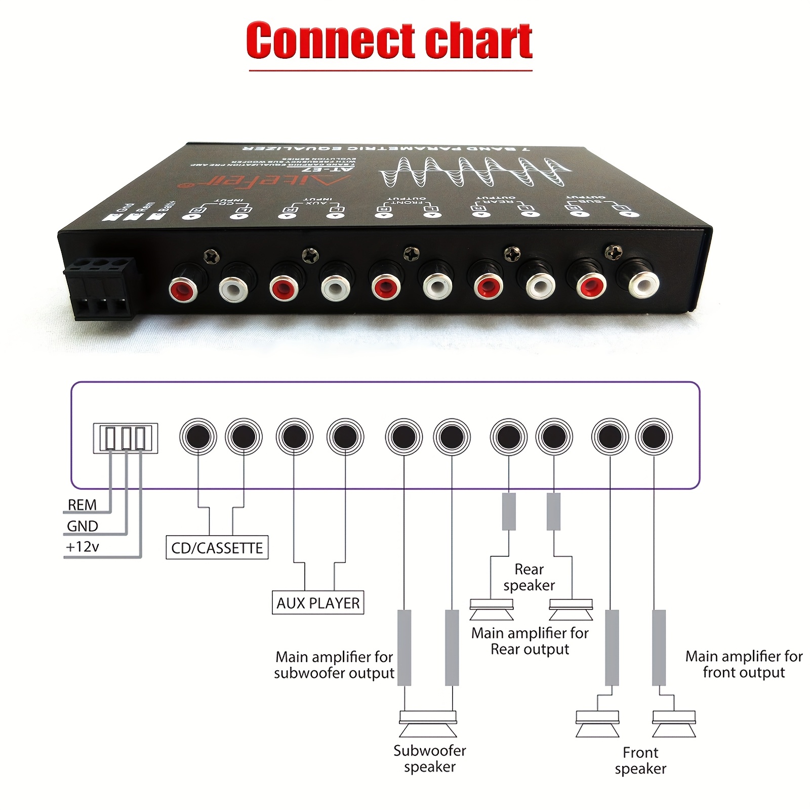 How to Connect Equalizer to Car Amplifier: Easy Step-by-Step Guide