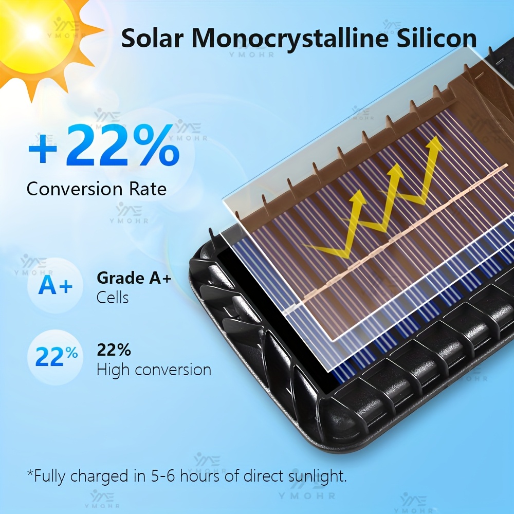 1  bright solar outdoor lights 108 cob solar lights outdoor wall light led light sensor movement outdoor solar spotlight garden decoration outdoor solar lights   street light Product details 3