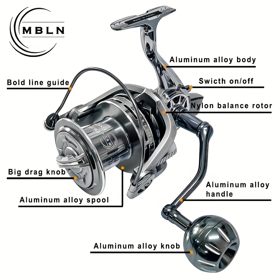 best pike fishing lures 2019 The Best Pike Lures of All Time