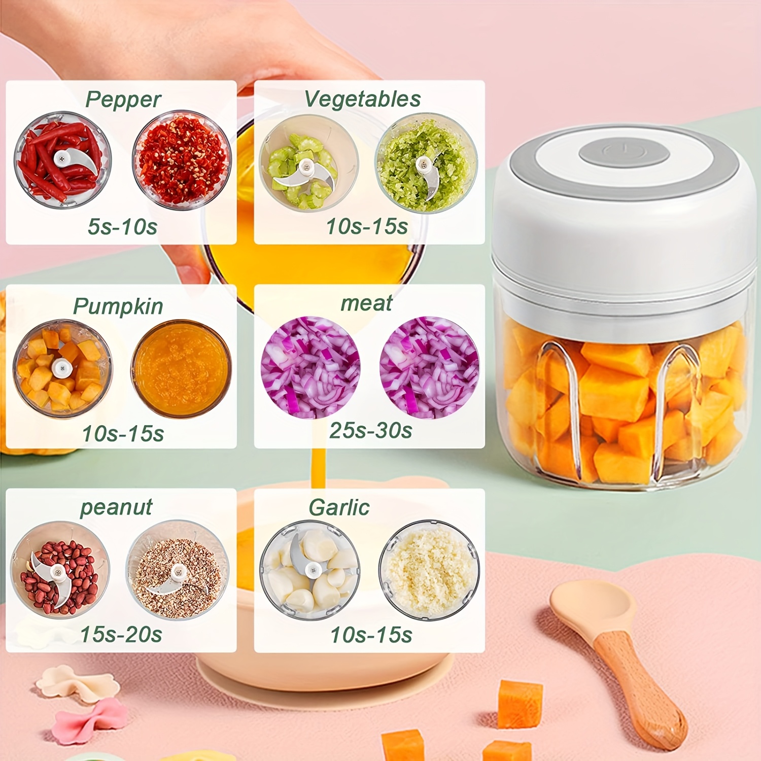1pc Electric Garlic Chopper, Mini Portable Veggie Chopper, 250ml Garlic Grinder Masher Onion Chopper, Blender to Vegetable, Wireless Food Processor for Ginger, Chili, Fruit, Meat, etc