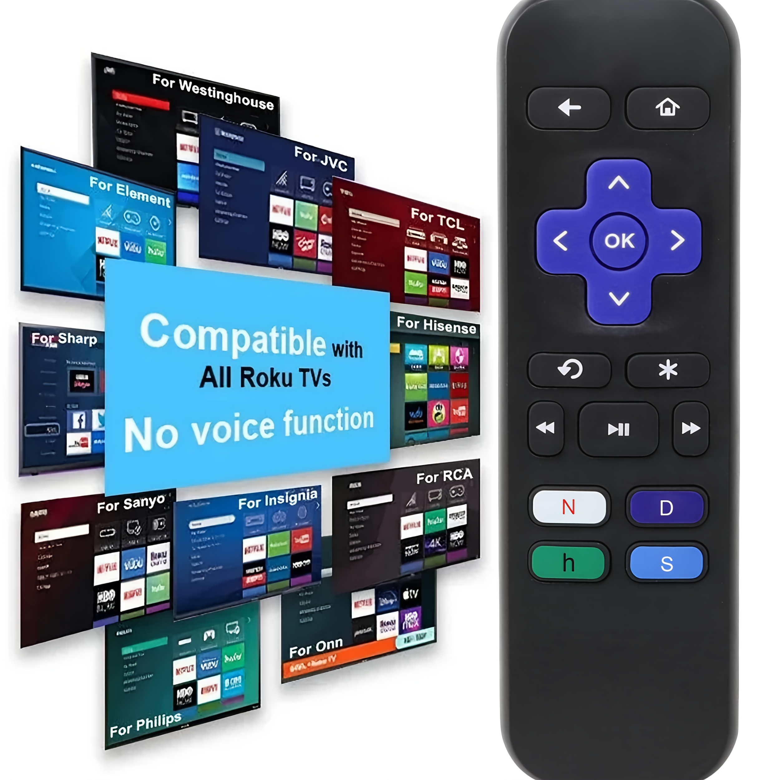 

Remote Control For Tv With Hotkeys Using 433 Mhz Remote