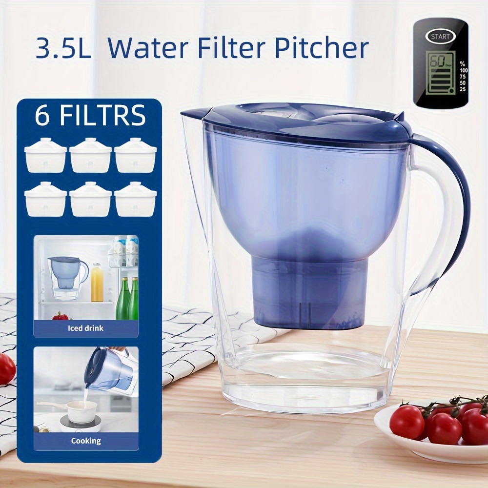 

Set, 1pitcher With 6 Filters Bpa Free Filter Pitcher - Purify Chlorine, Fluoride, Heavy Metals, Odor & In 3.5 Litres!