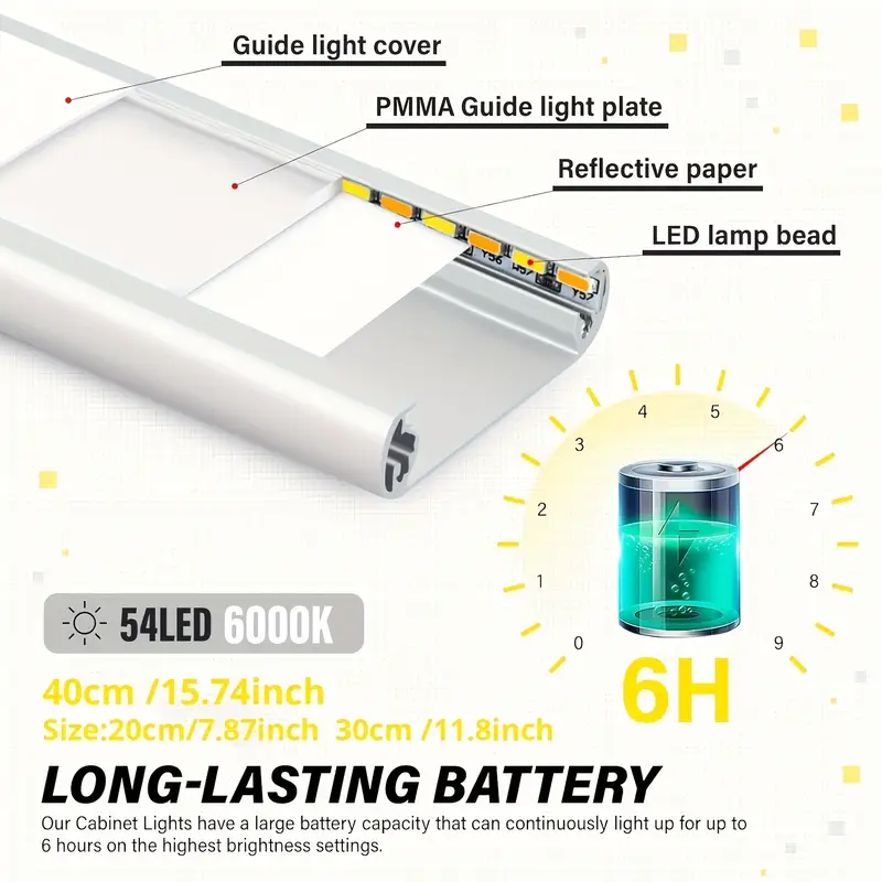 2 4pcs led motion sensor under cabinet lights 3 color temperatures wireless usb rechargeable night light indoor closet lights stick on anywhere magnetic under counter light fixtures for kitchen cabinet wardrobe cupboard stairs in 2pcs details 5