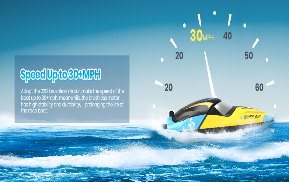 DEERC Brushless RC Boat, 30+ Mph Fast Remote Control Boats with Never Capsize&Low Battery Alarm Function, 2.4GHz Racing Boat with LED Lights for Pools&Lakes, Speed Toy Gift for Adults Boys&Girls