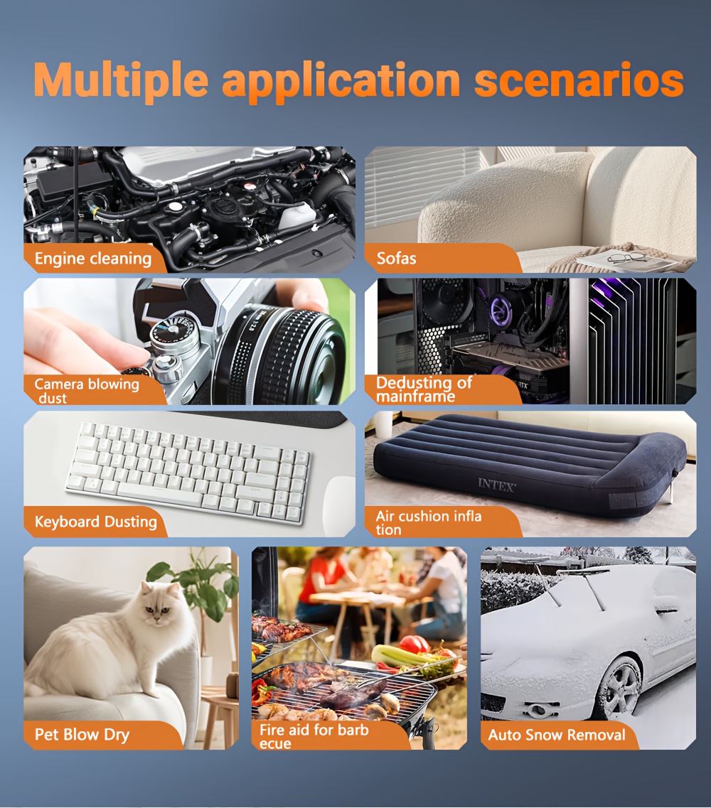 150 000 rpm portable turbine fan handheld jet blower with adjustable speed usb charging ideal for dust removal snow clearing computer cleaning cars camping outdoor use perfect gift for men Product details 5