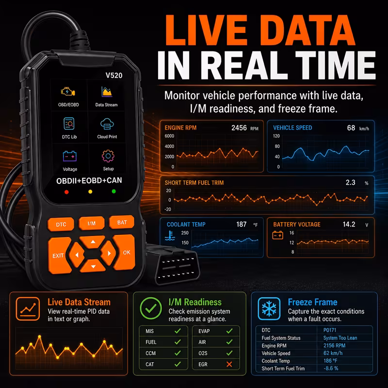 heavy duty scanner professional car diagnostic tool supports check engine light detection real time data i m readiness compatible with all cars trucks suvs 1996 and later code reader without battery Product details 5