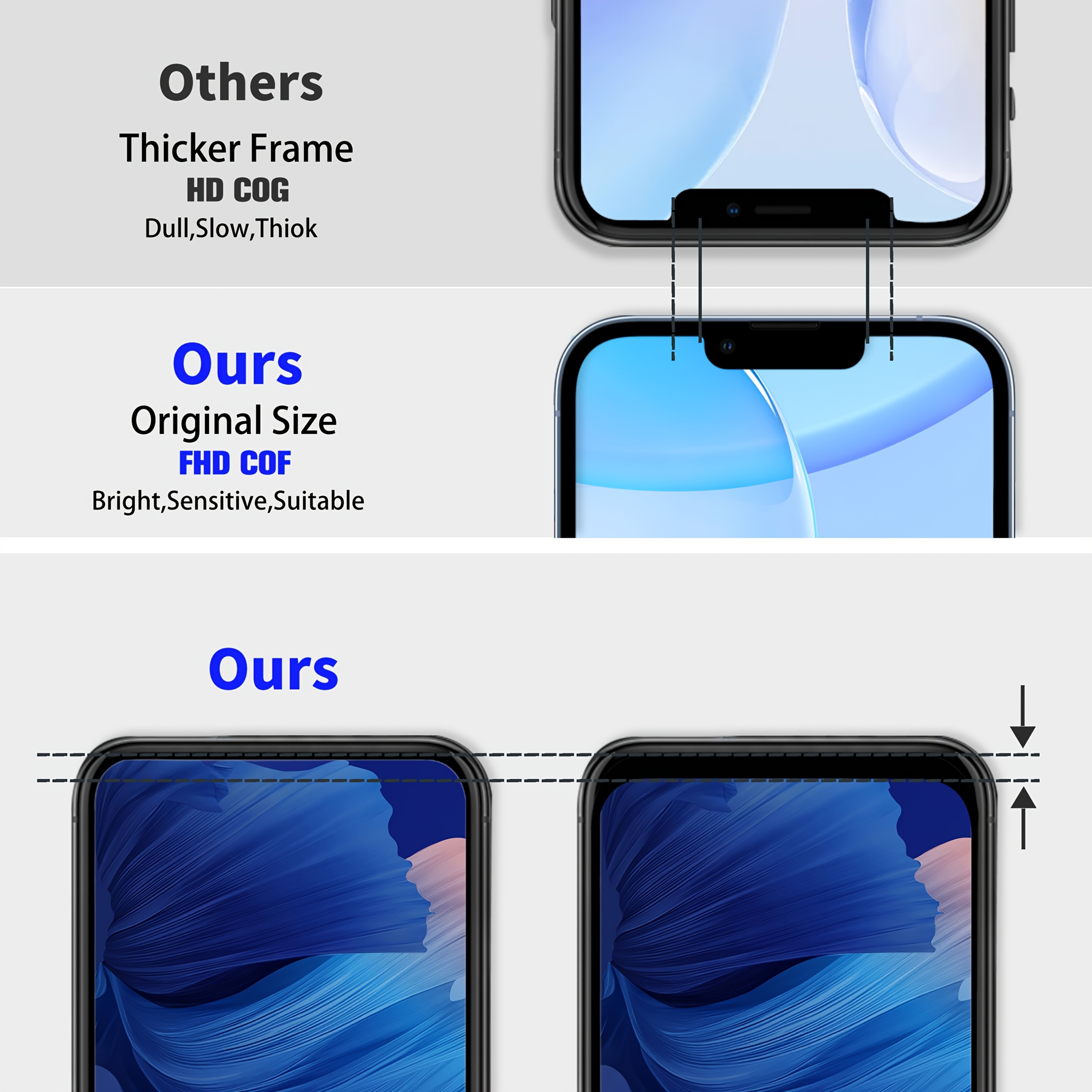 6 1 inch lcd display replacement for iphone xr frame assembly lcd screen with   function   with repair tool set tempered glass protector and   suitable for models a1984 a2105 a2106 a2108 details 0