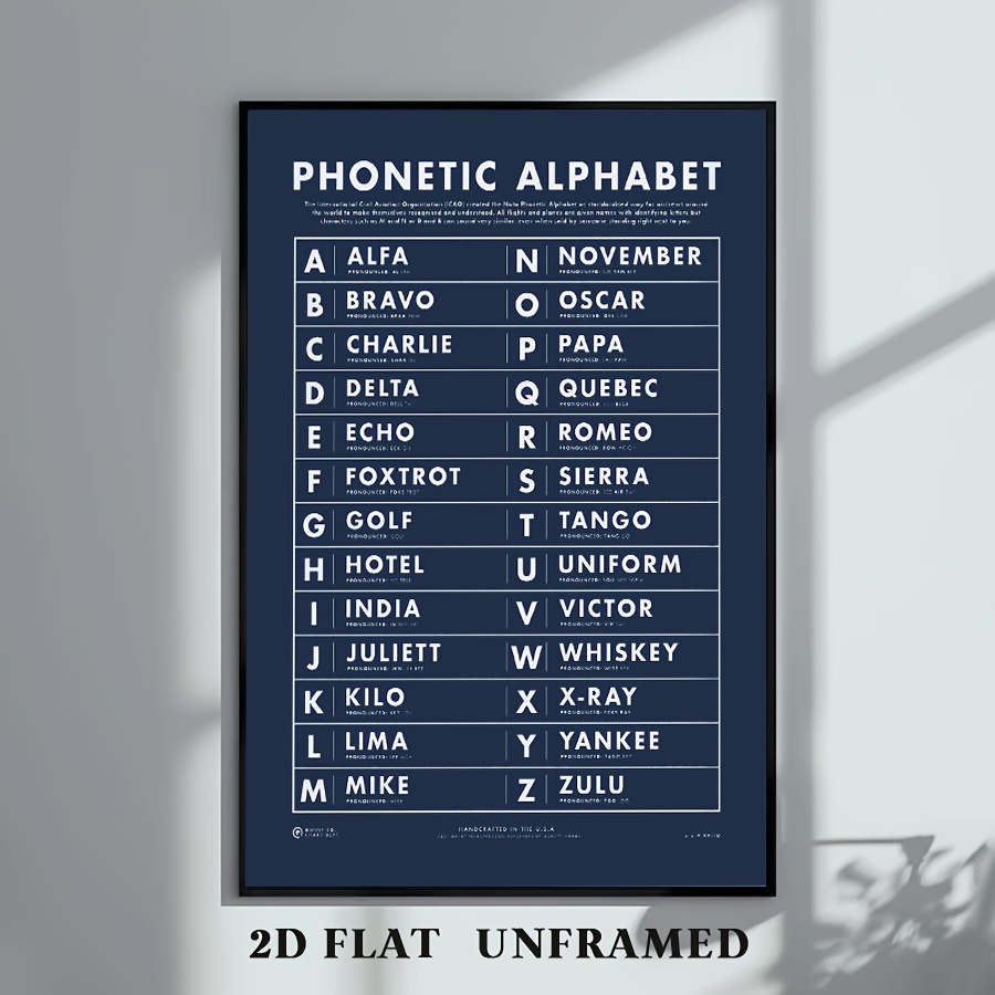 phonetic alphabet sold on Temu Australia