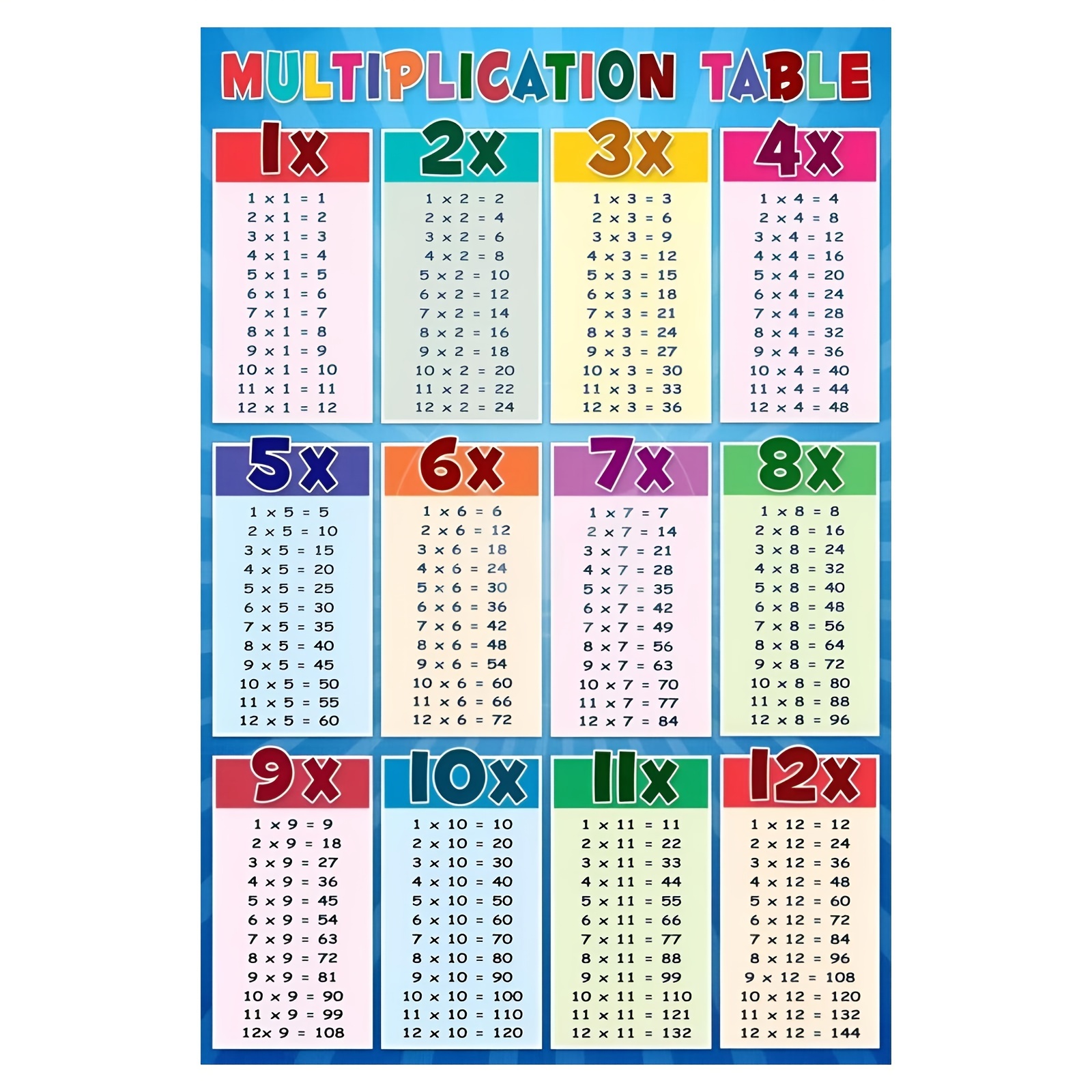 E-shop 1 Stück ungerahmtes Leinwandbild #25040, Maße 45*30 cm oder 18*12 Zoll