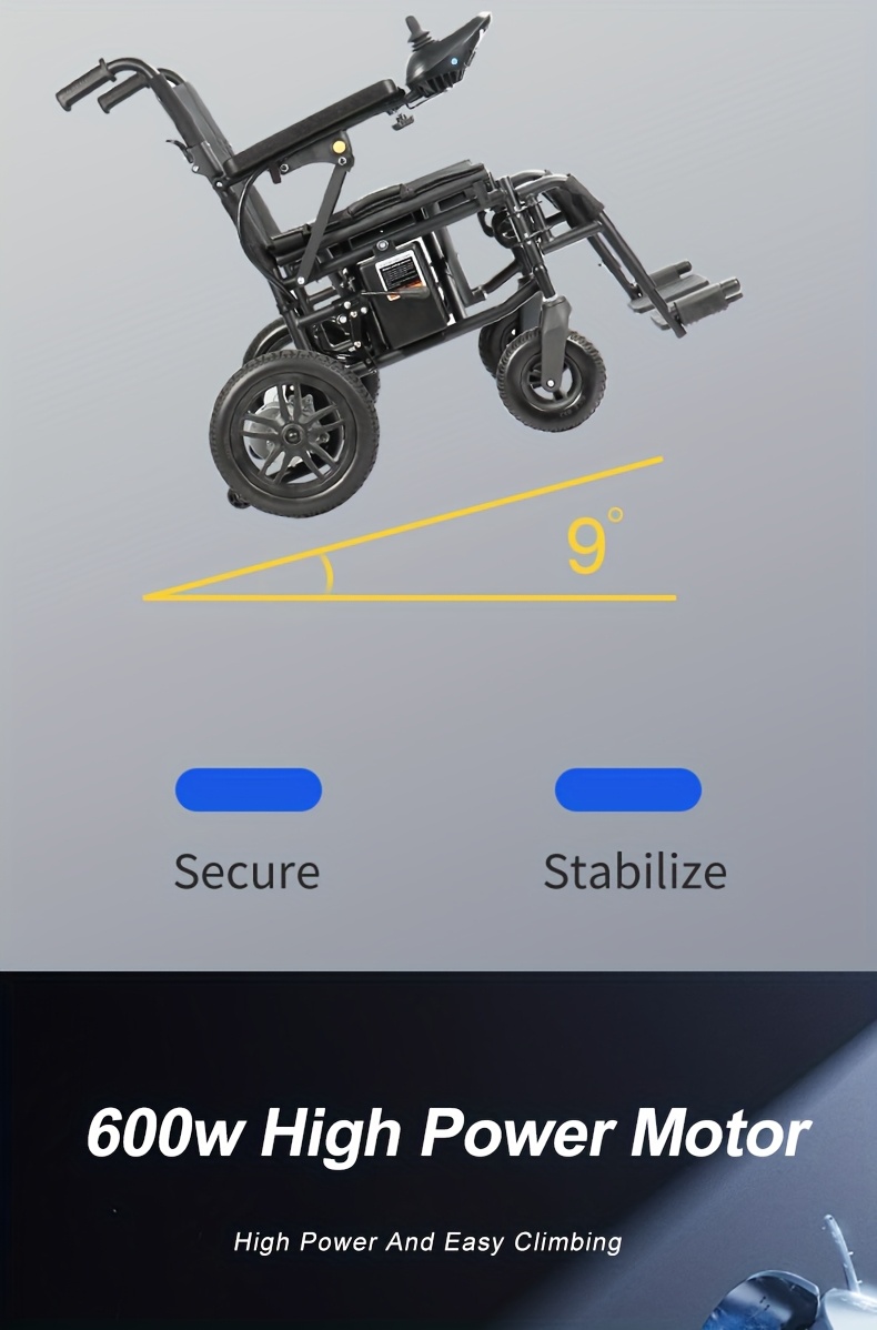 a comfortable and safe   a portable electric wheelchair for   a 25   distance an all terrain electric wheelchair     and control Product details 3