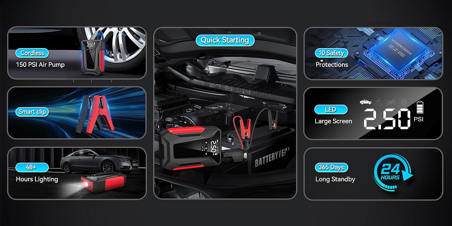 Jump Starter with Air Compressor, 7000A Portable Car Battery Jump Starter (2.64gal Gas/2.25gal Diesel), 12V Battery Charger Booster, 150PSI Auto-Shutoff Tire Inflator, Portable Jumper Cables, LED Light, High-Capacity Power Bank, Portable Power