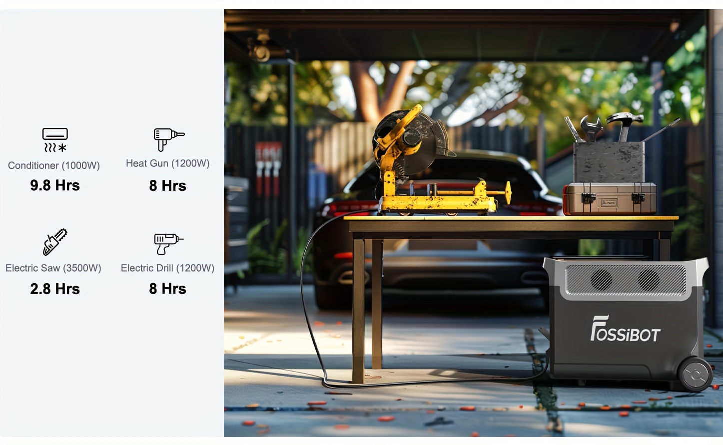 f3600 pro 3840wh portable power station + 1 x 420w collapsible solar panel 3600w solar generator and li-iron phosphate batteries 1.8h fast charge, 5x120v ac outlet for home, camping, emergency   storage. Product details 4