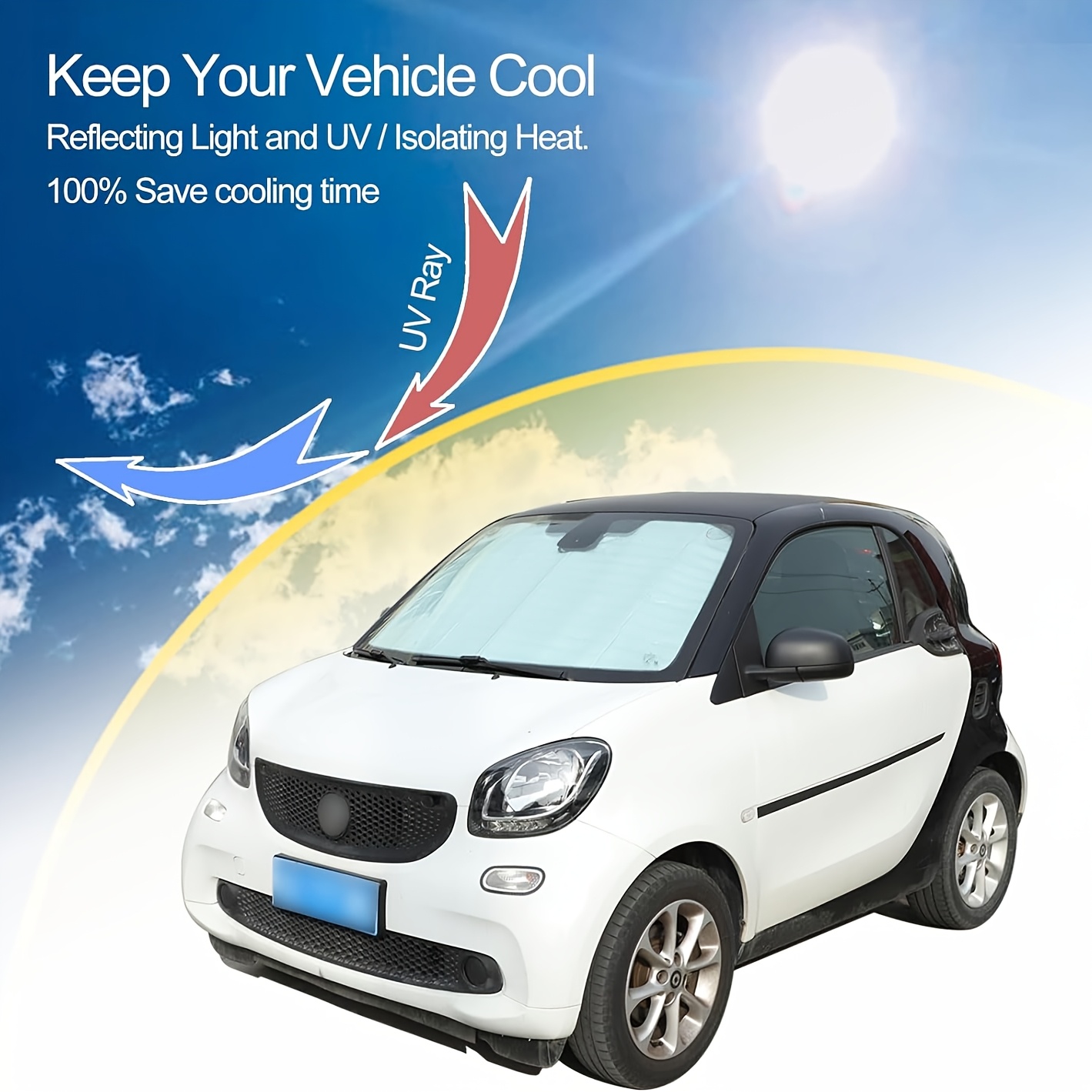 TEMU Parasole Parabrezza per Benz Smart 2001 a 2022 2023 2024 2025 2026, Visiera Parasole Pieghevole, Protezione UV e Isolamento Termico, Blocca UV e