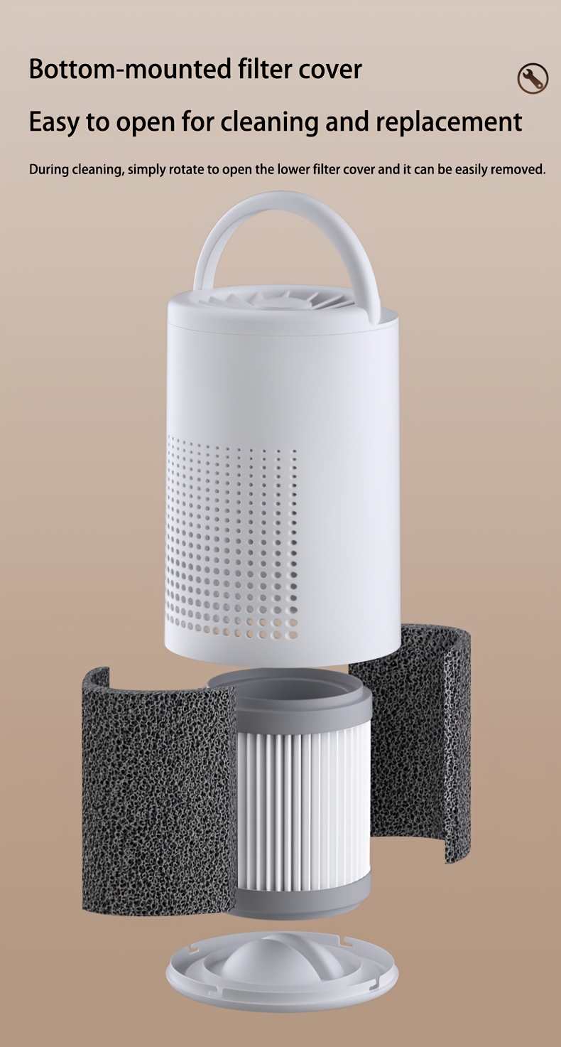 Air Purifier with HEPA Filter, Removes Smoke, Pollen, and Pet Hair, Eliminates Odors, Low Energy Consumption, Suitable for Bedrooms and Offices