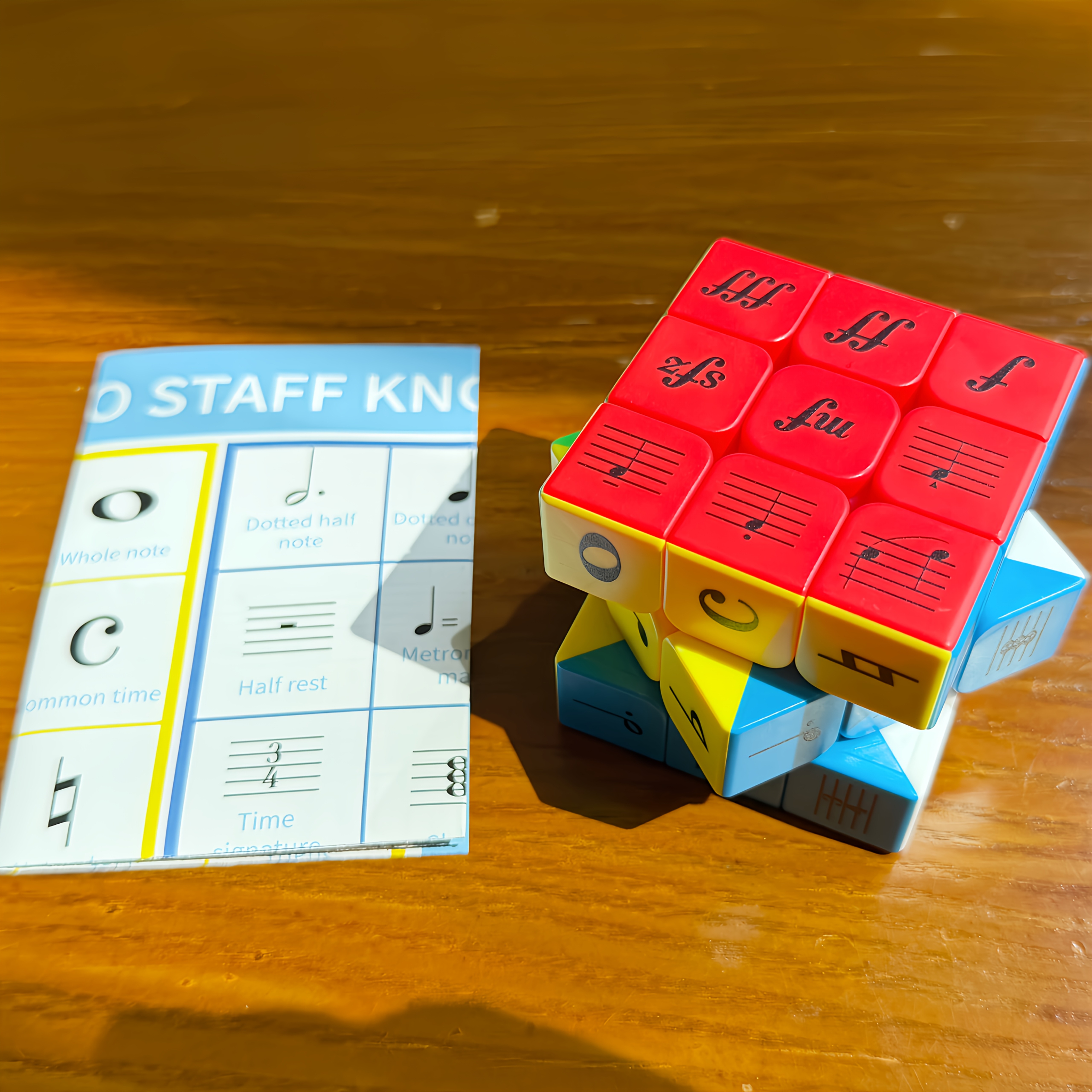 TEMU Staff Note Blocks And Staff Note Music Poster Set, Learn Staff Notes Through Play, Blocks With 6 Faces, Total 54 Common Staff Notes, Rotate To