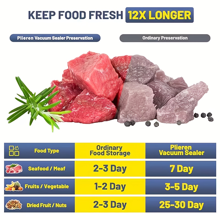 Vacuum Sealing Machine Set, 55 Sealed Bags, for food Preservation And Storage, Suitable For Food Preservation And Storage As Well As Vacuum Low-temperature Cooking, Automatic Vacuum for food Sealing Machine, Convenient Household for food Preservatio