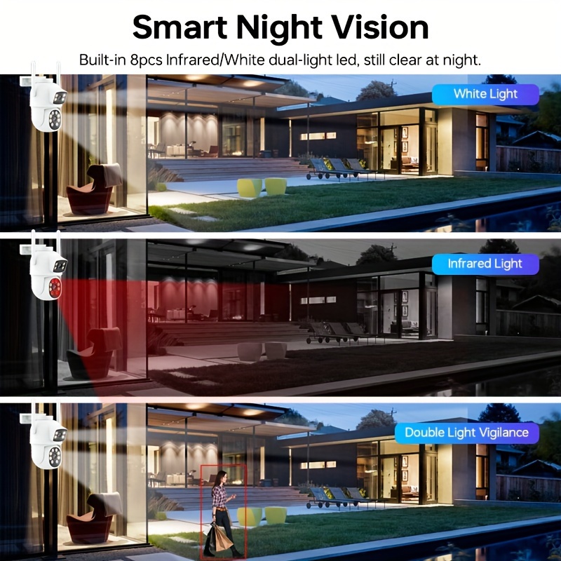 1pc Zhxinsd Dual Lens 1920P HD WiFi Smart Security Camera with App Push Notifications, Two-Way Audio, Video Playback, Motion Detection, Color Night Vision, Supports 2.4G/5G Wireless, Indoor/Outdoor Use, USB Powered, No Battery, SD & Cloud Storage Options details 2