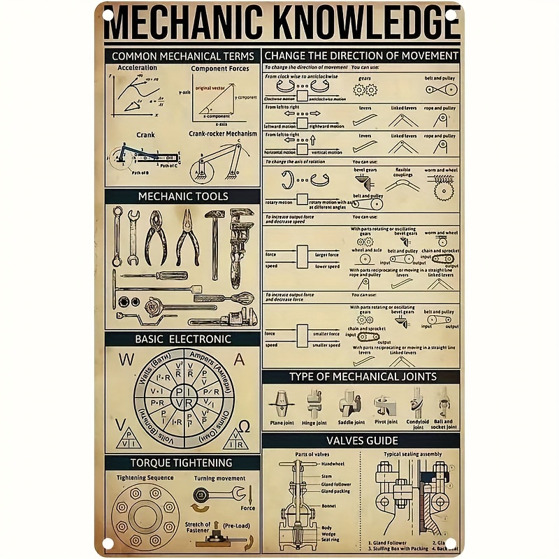 שלט מתכת ידע מכונאי 1 יח - רטרו, 7.87x11.8, חומר ברזל, תלייה על הקיר, רב-תכליתי לקישוט חנות תיקונים/חדר מוסך, טקסט באנגלית, קישוט לחגים, עמיד וקל להתקנה, אידיאלי למכונאים וחובבי DIY פרטים 1