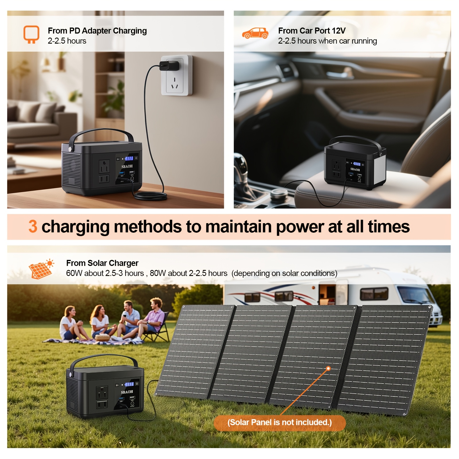 TEMU SBAOH 88,8Wh Station d' solaire portable (batterie solaire), 24000mAh, charge rapide PD45W, compacte et légère, double prise AC américaine 110V,