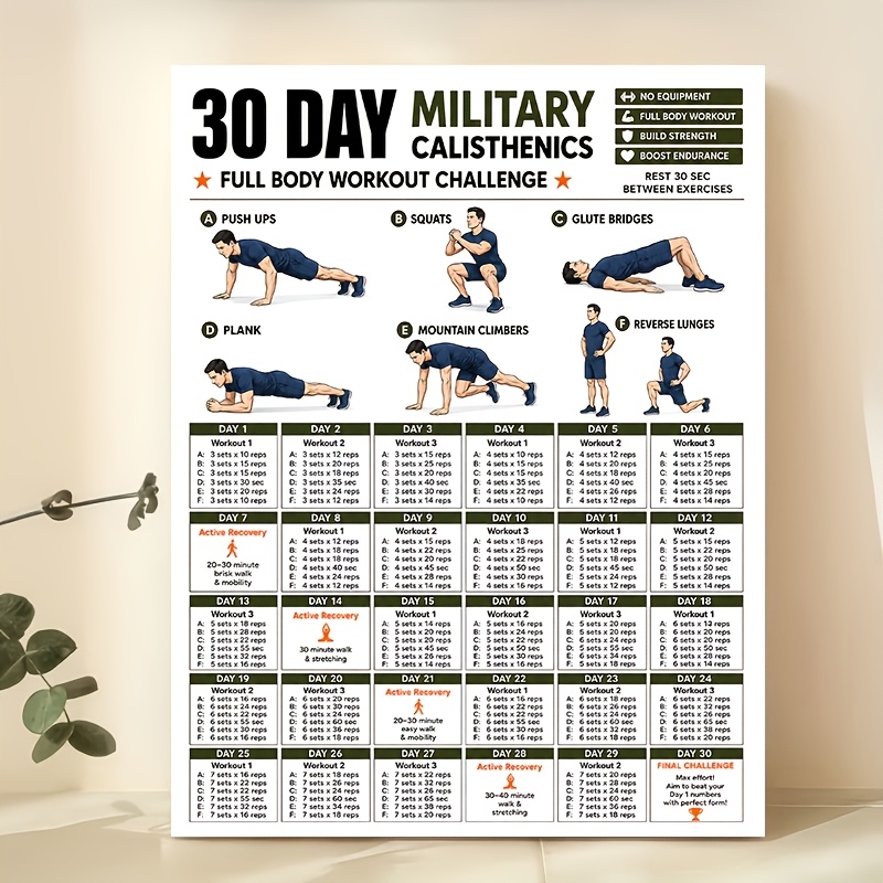 TEMU Póster de entrenamiento de de 30 días, tabla de de ejercicios de peso corporal para gimnasio en casa, guía de entrenamiento de de cuerpo