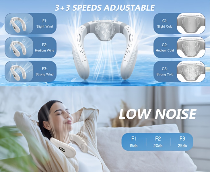 Neck Fan with Back Airflow, Ultra-Long Battery Life of 5200Mah, USB Fan Featuring Semiconductor Cooling Airflow, Bladeless Design, Portable Silent Air Conditioner, Rechargeable Essential for Holidays, Suitable for Both Women And Men