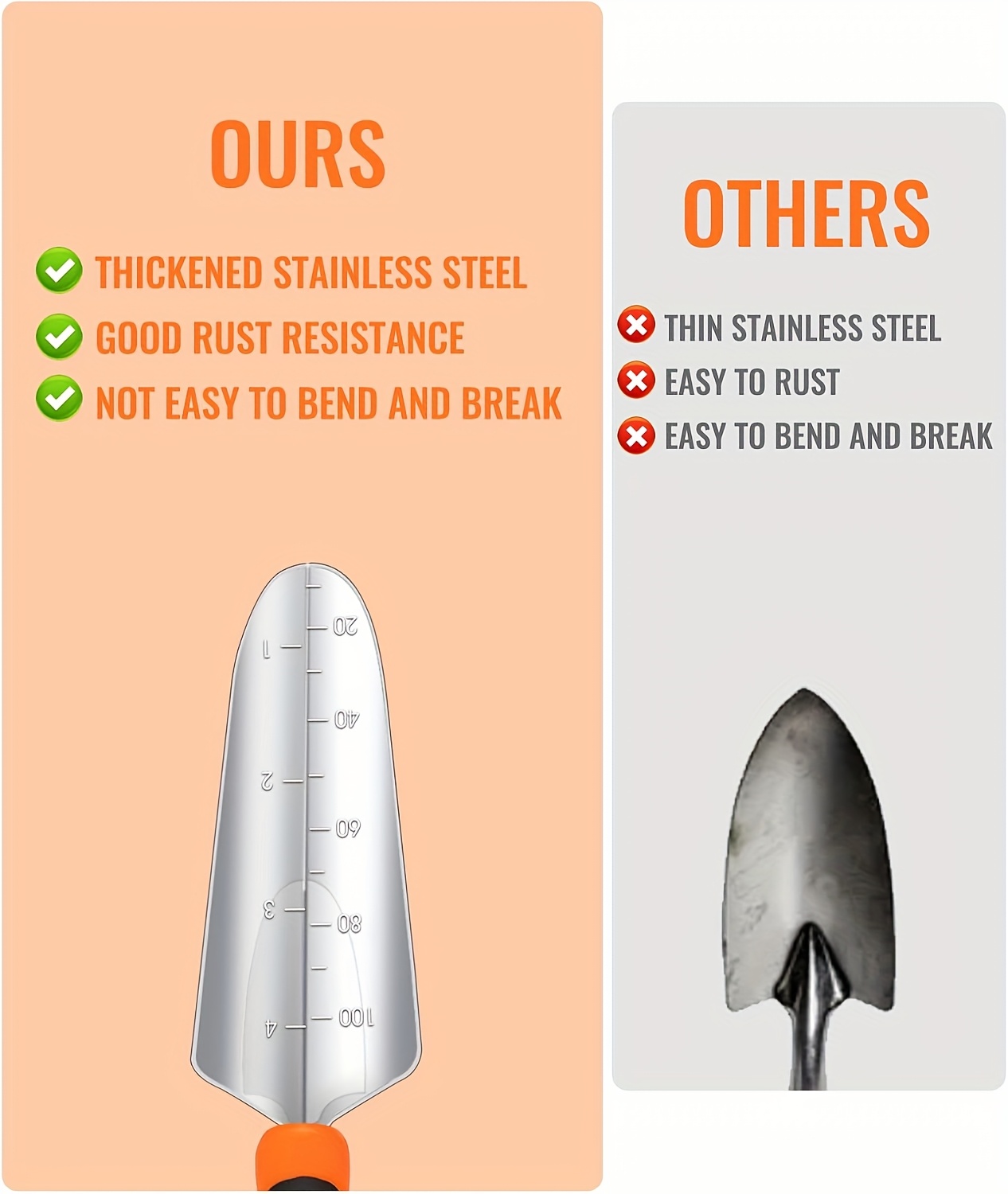 Durable Metal Garden Tools