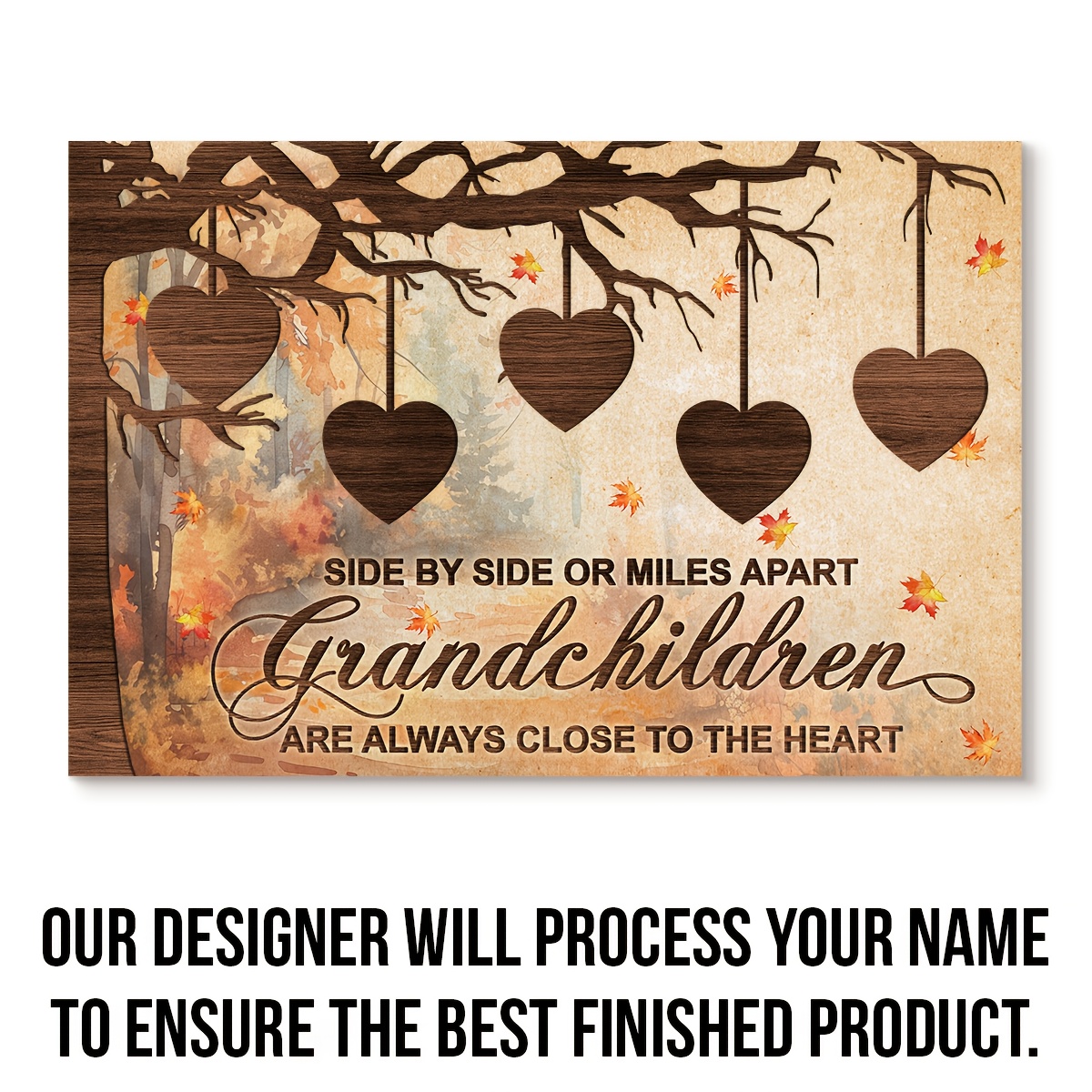 TEMU Personalized Family Tree Name Canvas Painting - Custom Family Name Canvas Wall Art Family Tree Name Canvas Painting Canvas - Family Gifts From