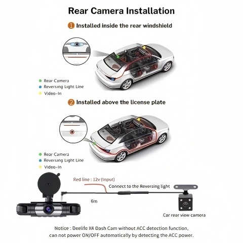 360 car dash cam real 4 channel design   3 channel front 1080p full hd rear   720    with   inch lcd screen rotatable lens night vision loop recording 24 hour parking monitoring Product details 1