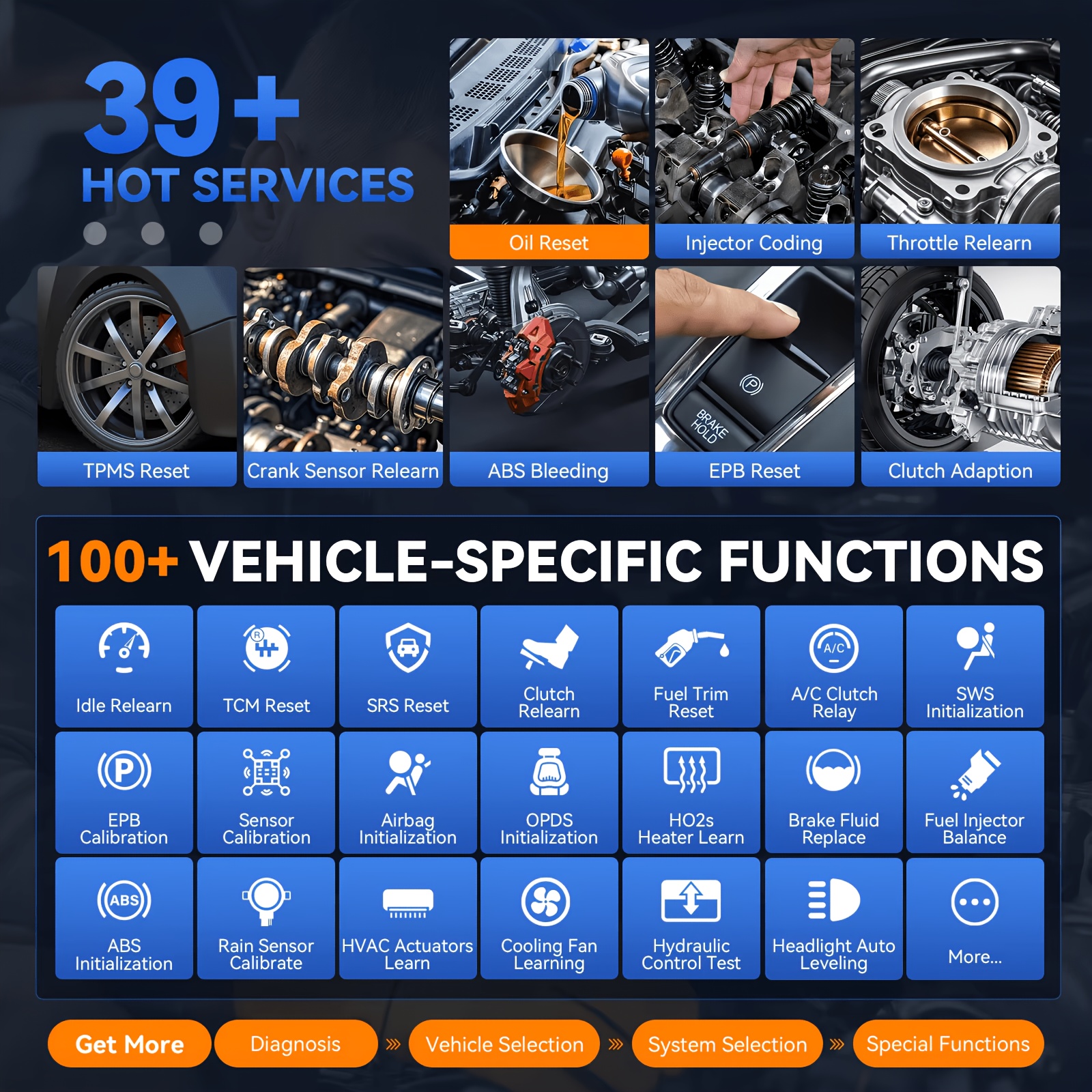 2026 VDIAGTOOL VD70S&39 +reset&3-year Free Update, FCA/CAN FD/DoIP, EUC Coding, 2+64G&type-c Fast Charging, Wireless OBD2 Scanner Diagnostic Tool