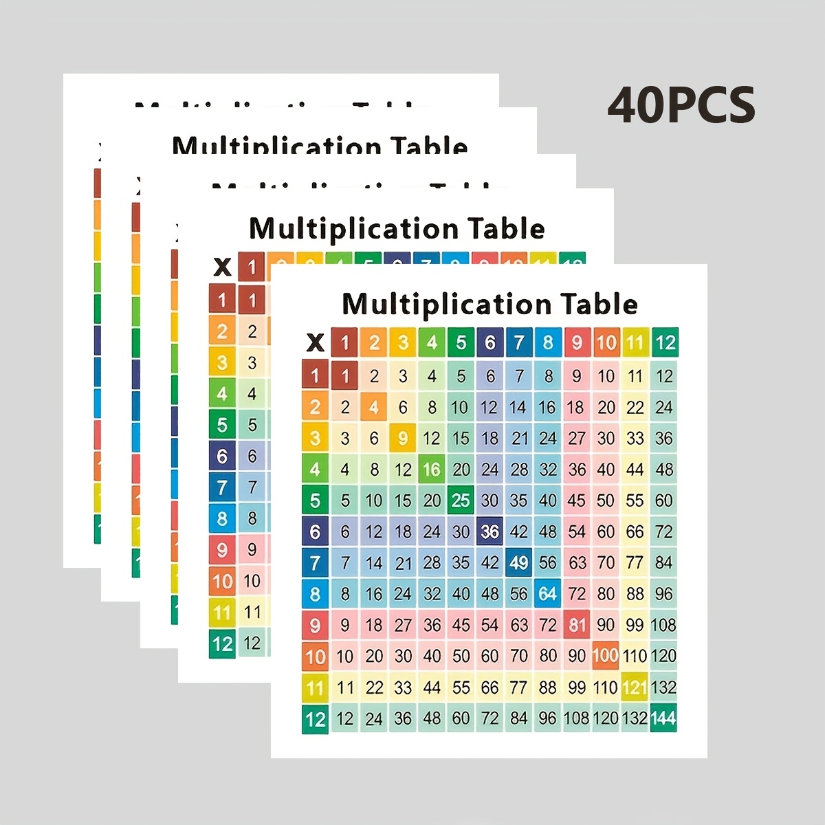 TEMU 40pcs Multiplication Table Stickers, 1-12 Times Table Charts, Small Size Multiplication Speed Tables 3.5x3 Inches, 1 To 12 Multiplications, And
