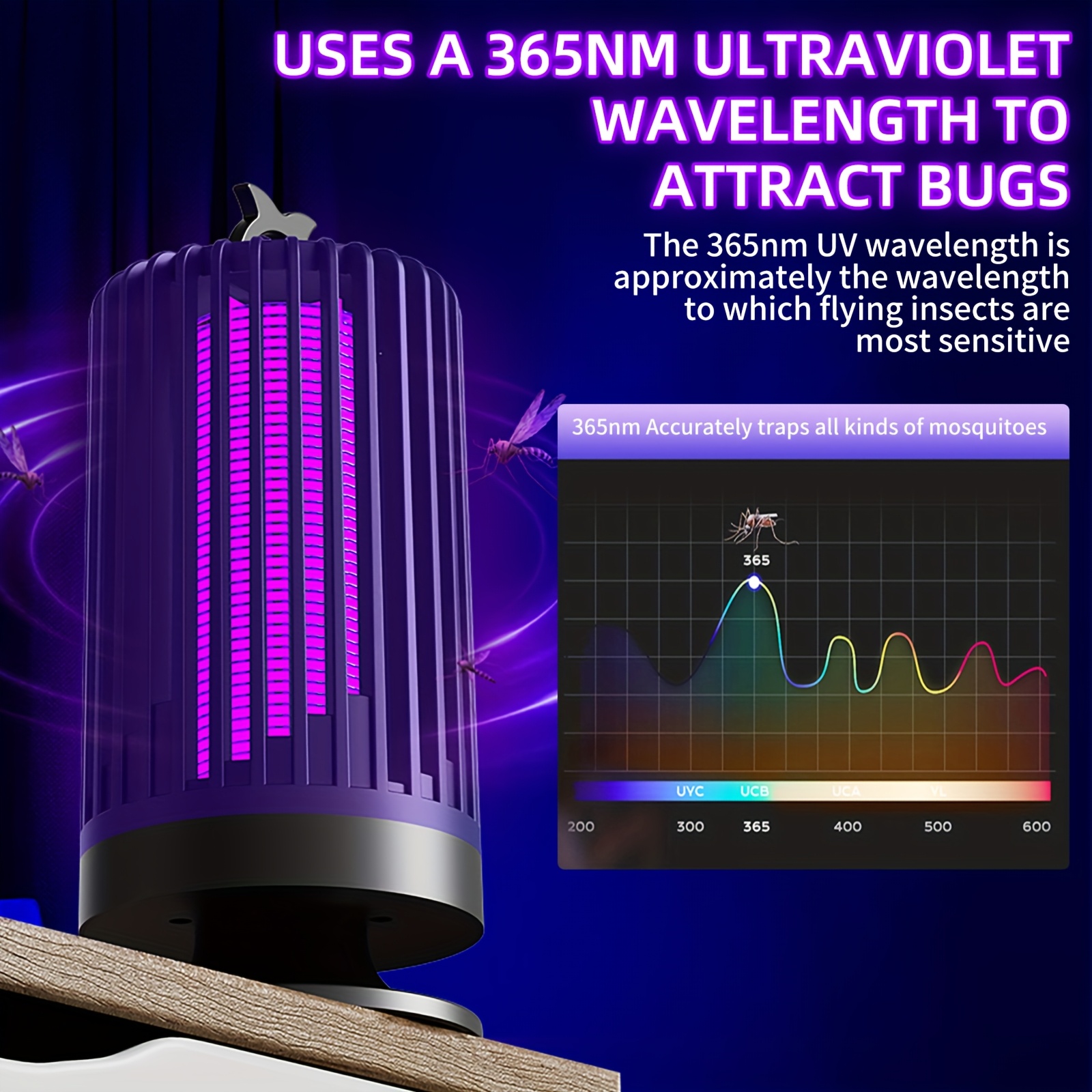 indoor electric mosquito trap with a reusable purple light featuring a   mode covering an area of 20 square meters and   with a replaceable grid for killing flies suitable for home office or dorm use