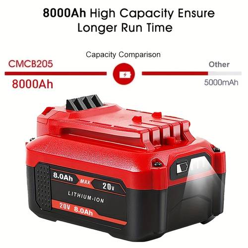 1 2 4 pack v20 20 lithium ion replacement battery 8000mah high capacity with over current voltage temp saving rechargeable for cmcb204 cmcb202 cmcb201 700c tools lawn mowers drills saws battery rechargeable power tool accessory battery design advanced safety features cordless tool accessory lithium professional contractors