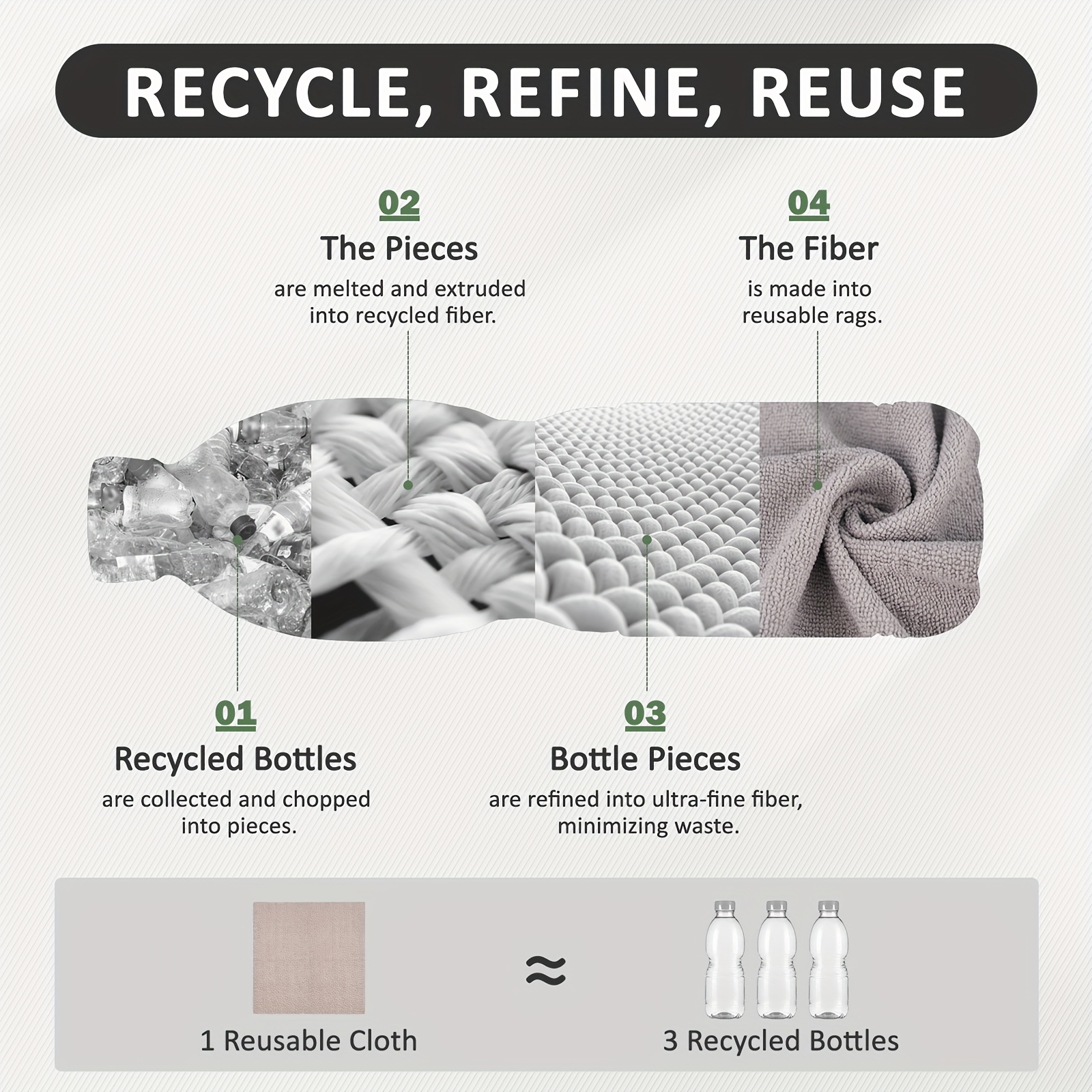 50 pack washable reusable cleaning cloths microfiber towel tear away cleaning towels roll 12 12 absorbent rags drying dishcloths for   car Product details 2