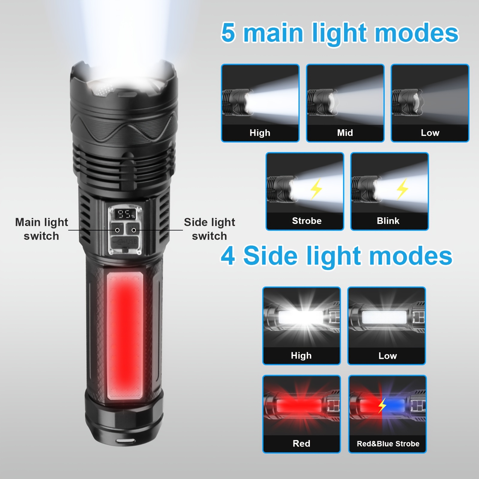 Lampe de poche LED aste haute puissance, lampe portable multifonctionnelle avec lumière latérale, plusieurs modes d'éclairage étanches  39