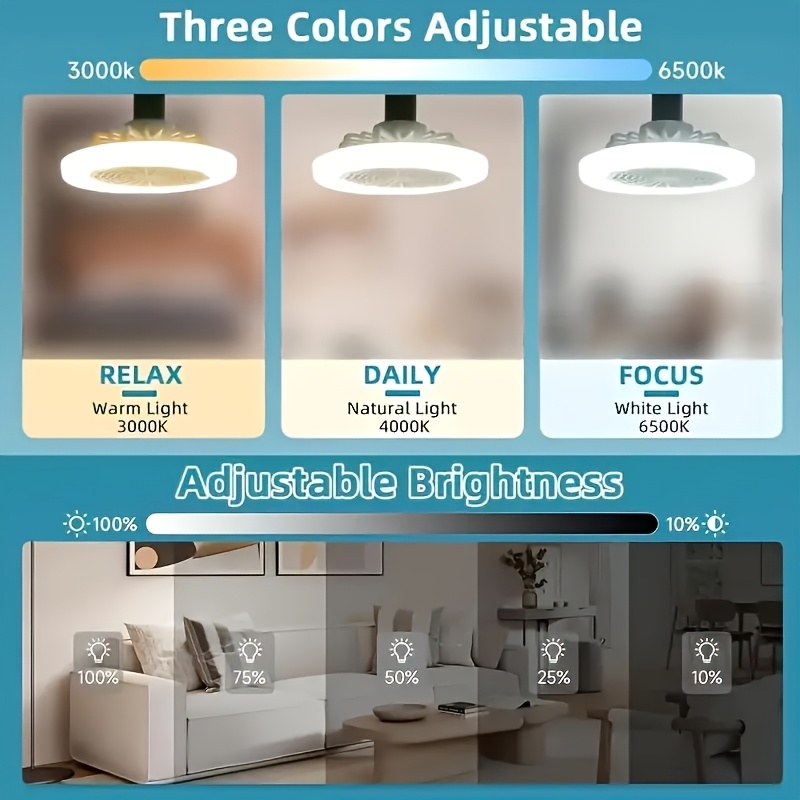modern white led ceiling fan light with remote control 50w adjustable fan 3 color temperatures 3000k 6500k dimmable timer function e26 base for bedroom kitchen closet and more kitchen minimalist light fixture integrated light fan details 2