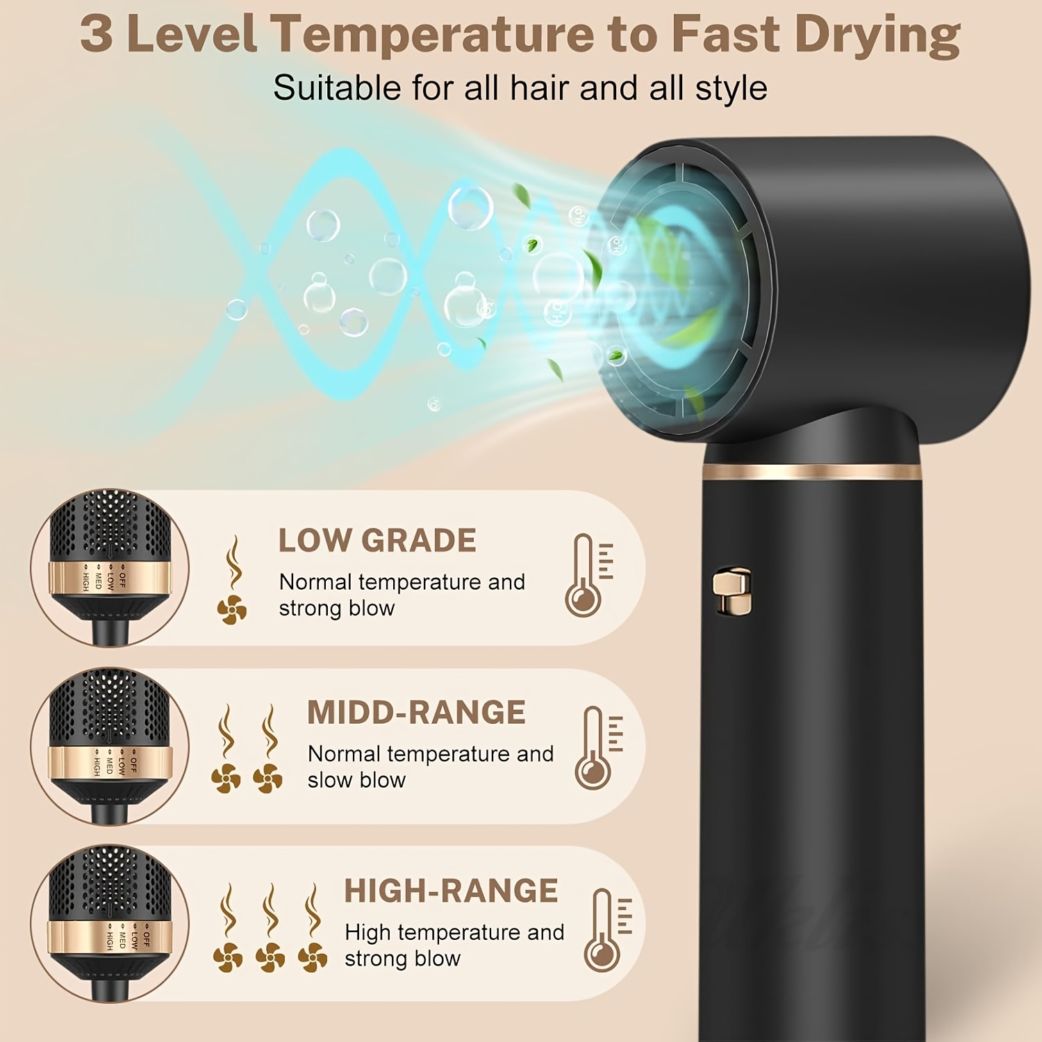 Четка за стилизиране с горещ въздух 5-в-1, подобрена със сваляща се маша за къдрене и преса за коса - 1000W висока мощност на нагряването, 1.5-2.5M кабел, съвместима с EU щепсели, подходяща за мокра/суха употреба, предпазни функции за предотвратяване на изгаряния