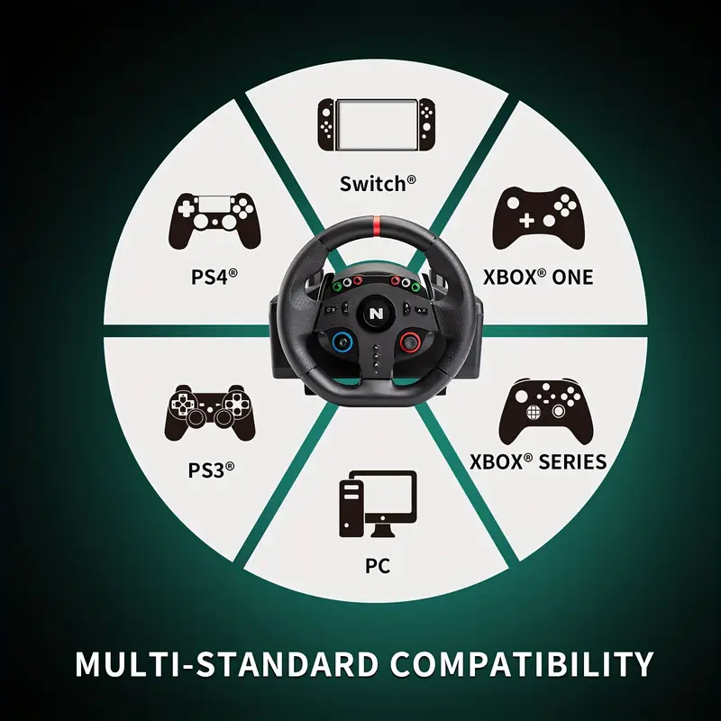 racing wheel with separate shifter and floor pedals, steering wheel for ps4, one, |s, switch, windows pc (d-input & x-input), 270 degree zero dead zone driving car simulator - with , , durable construction, precision engineering, console players Product details 5
