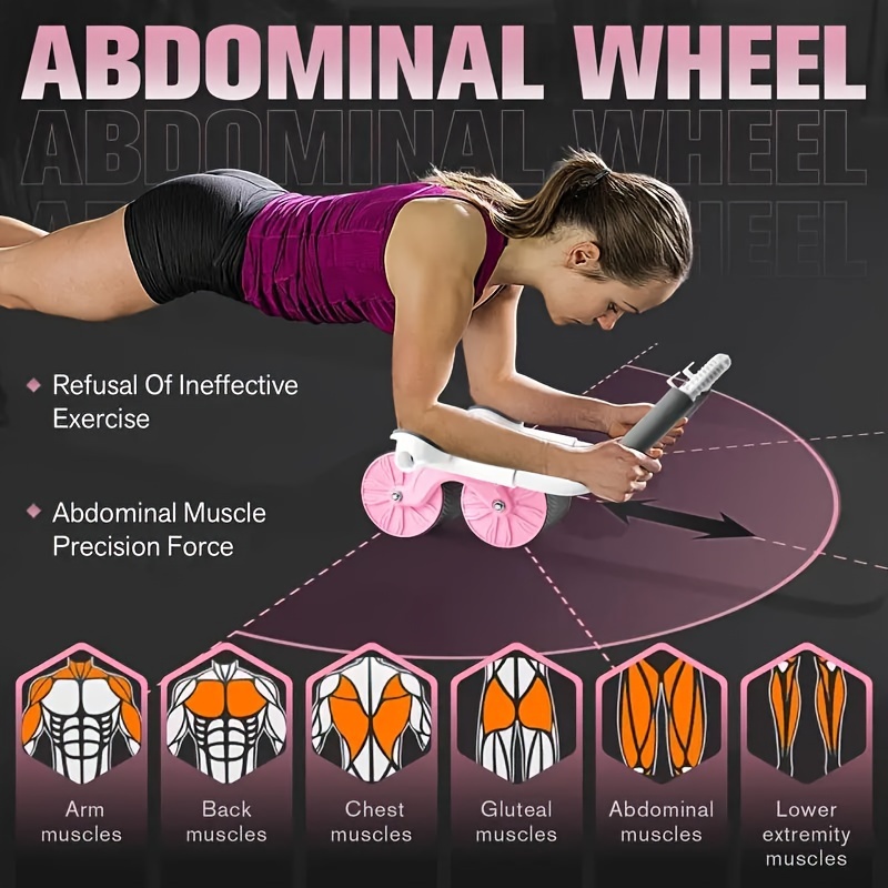 Roller Exercise What Does Ab Rollout Work What Muscles Does Ab