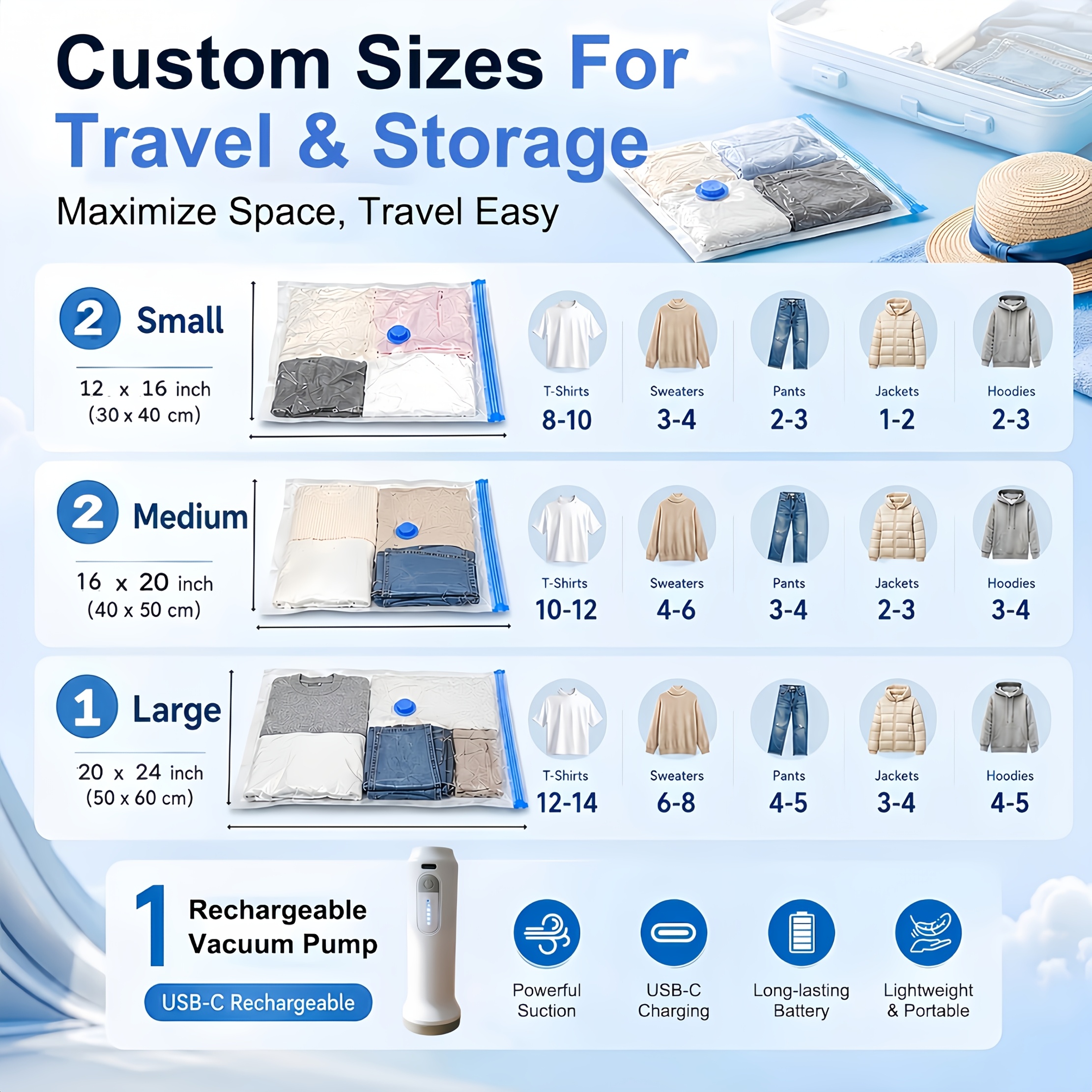 TEMU 6pcs Set - Various Sizes, Vacuum Compression Bags And Usb Electric Air Pump, With Charging Cable, 1500mah Ultra-long , Portable And Convenient