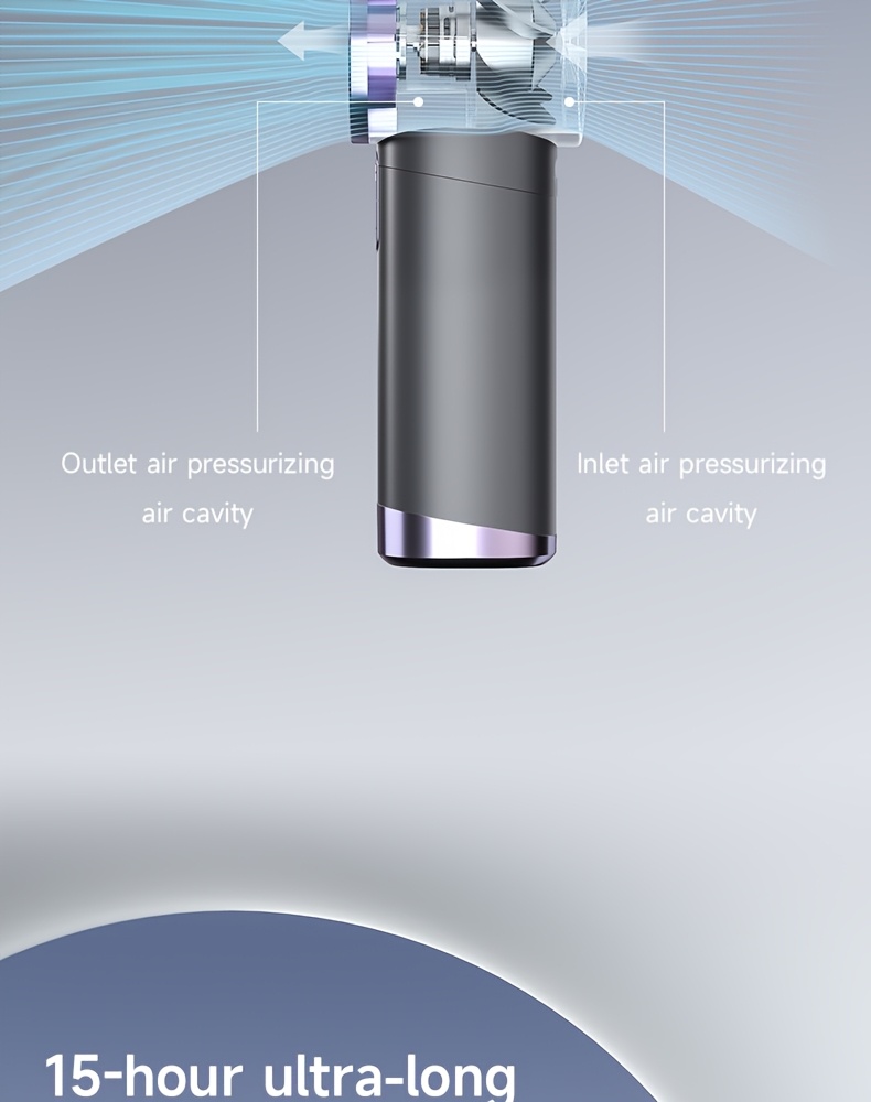 переносной мини-ручной вентилятор, заряжаемый через USB, надеваемый электрический вентилятор с литиевой батареей на 3000 мАч, корпус из АБС-пластика, управление кнопками для использования внутри помещений и на открытом воздухе, быстрое охлаждение, 16-20 м холодного ветра, подробности 10.