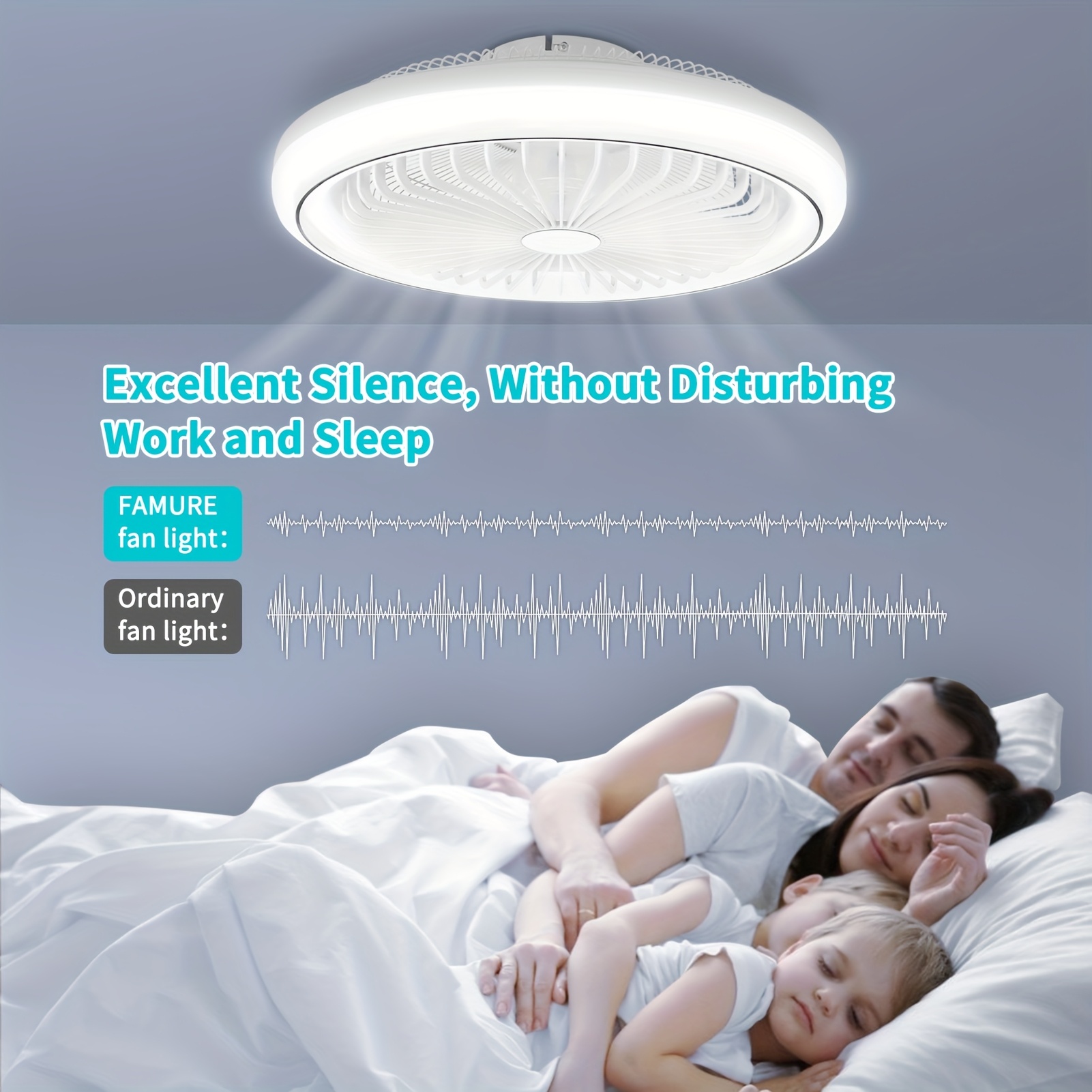 LED Ventilatore Da Soffitto, Ventilatore Da Soffitto Con Luce E Telecomando, Lam - Foto 4