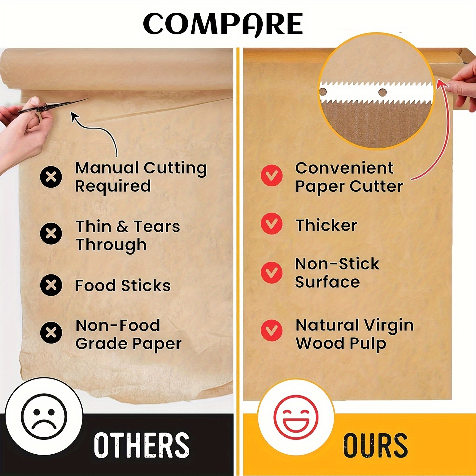 1 Roll Heavy Duty Non-Stick Parchment Paper for Baking, Grilling, Air Fryer & Steaming - Silicone Oil Resistant Baking Sheets for Chicken, Fish, Vegetables & More - Perfect for Holidays & Everyday Kitchen Use