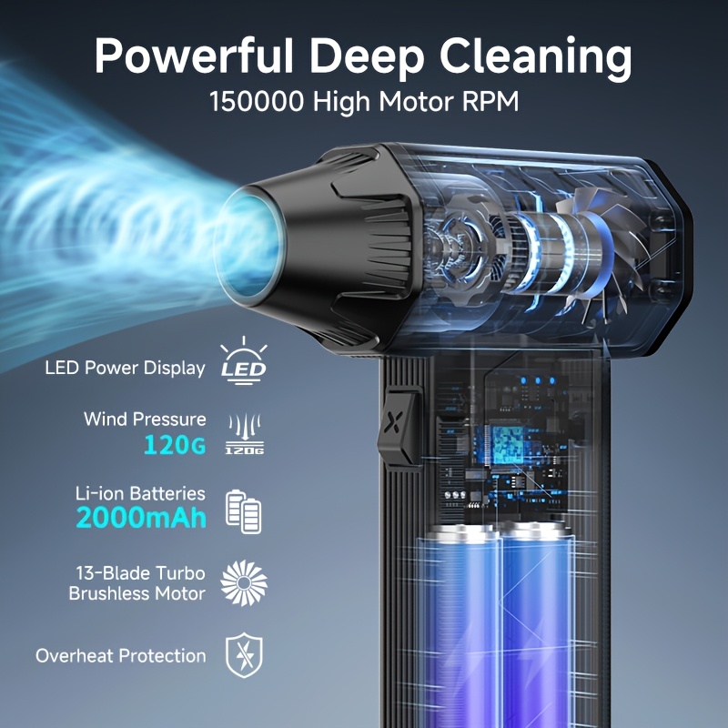 rechargeable battery compressed air duster turbo fan 150000 rpm 3 adjustable   high pressure air gun cordless air blower keyboard cleaning tools with abs   for car cleaning computers keyboard outdoor