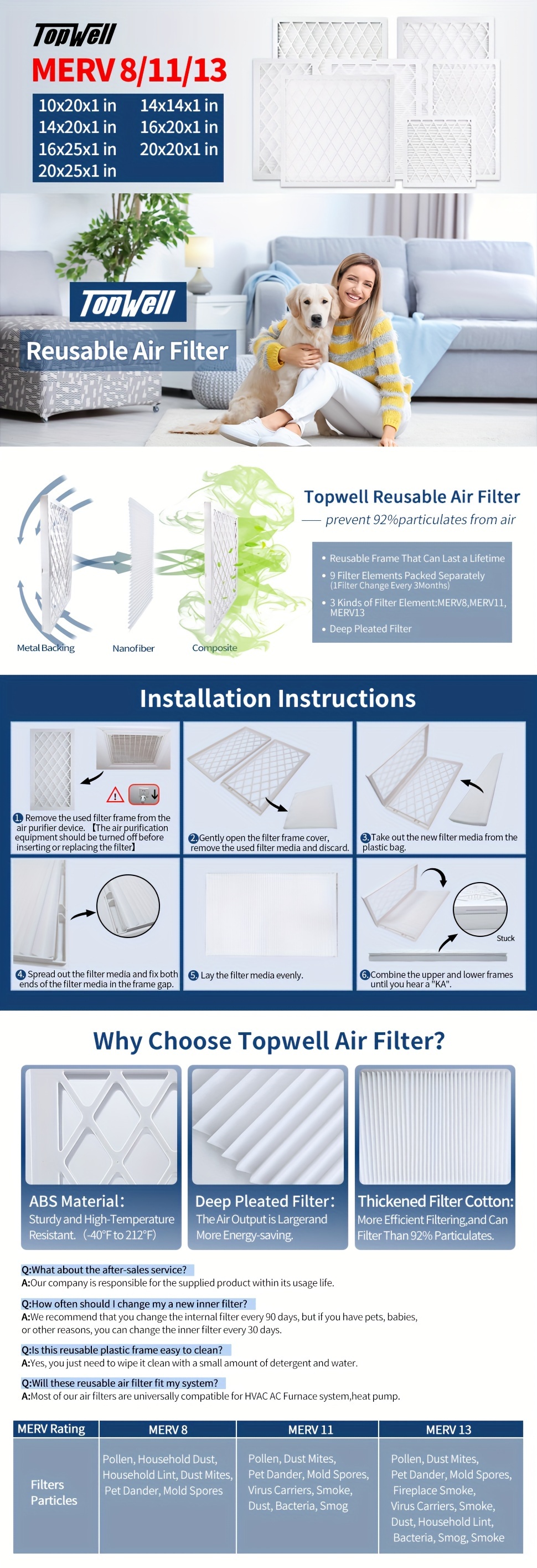 Set Topwell Reusable Air Filter 20x20x1 9 Pack Merv 8 11 13 Ac Hvac ...