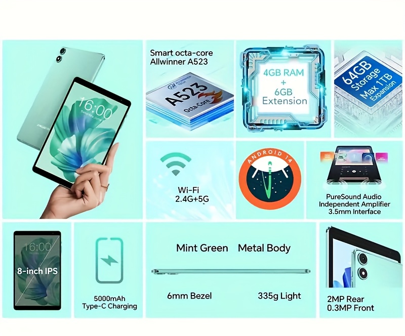 p85t 2024 tablet a523 8 core 1 8ghz 10 4g - Temu Ghana