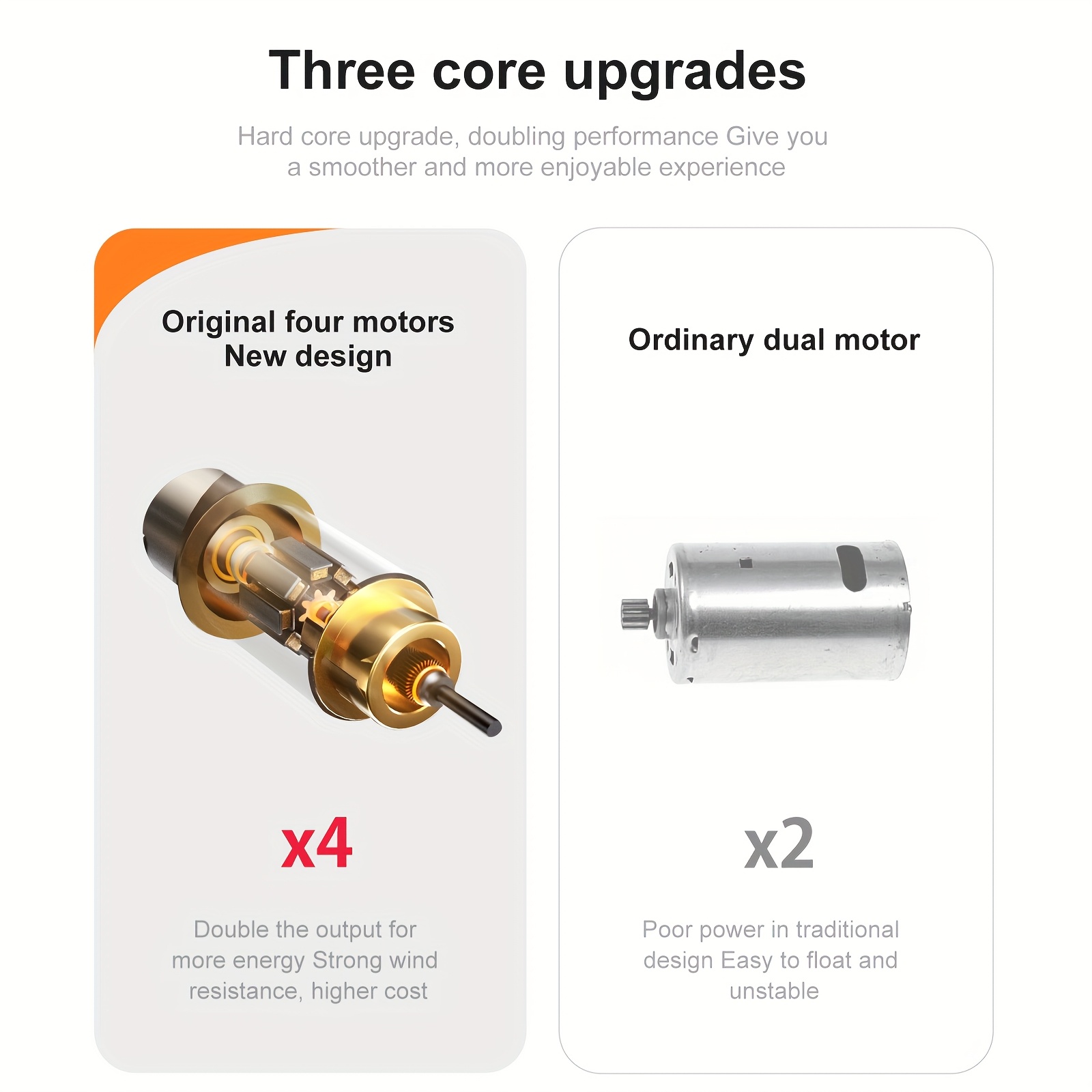 [Crash-proof Fighter] EPP Anti-Crash RC Airplane | Four-Channel One-Touch Stunts | Auto-Hover | Colorful LED Light Effects | Newbie Mastery In 10 Mins | Includes Spare Propellers