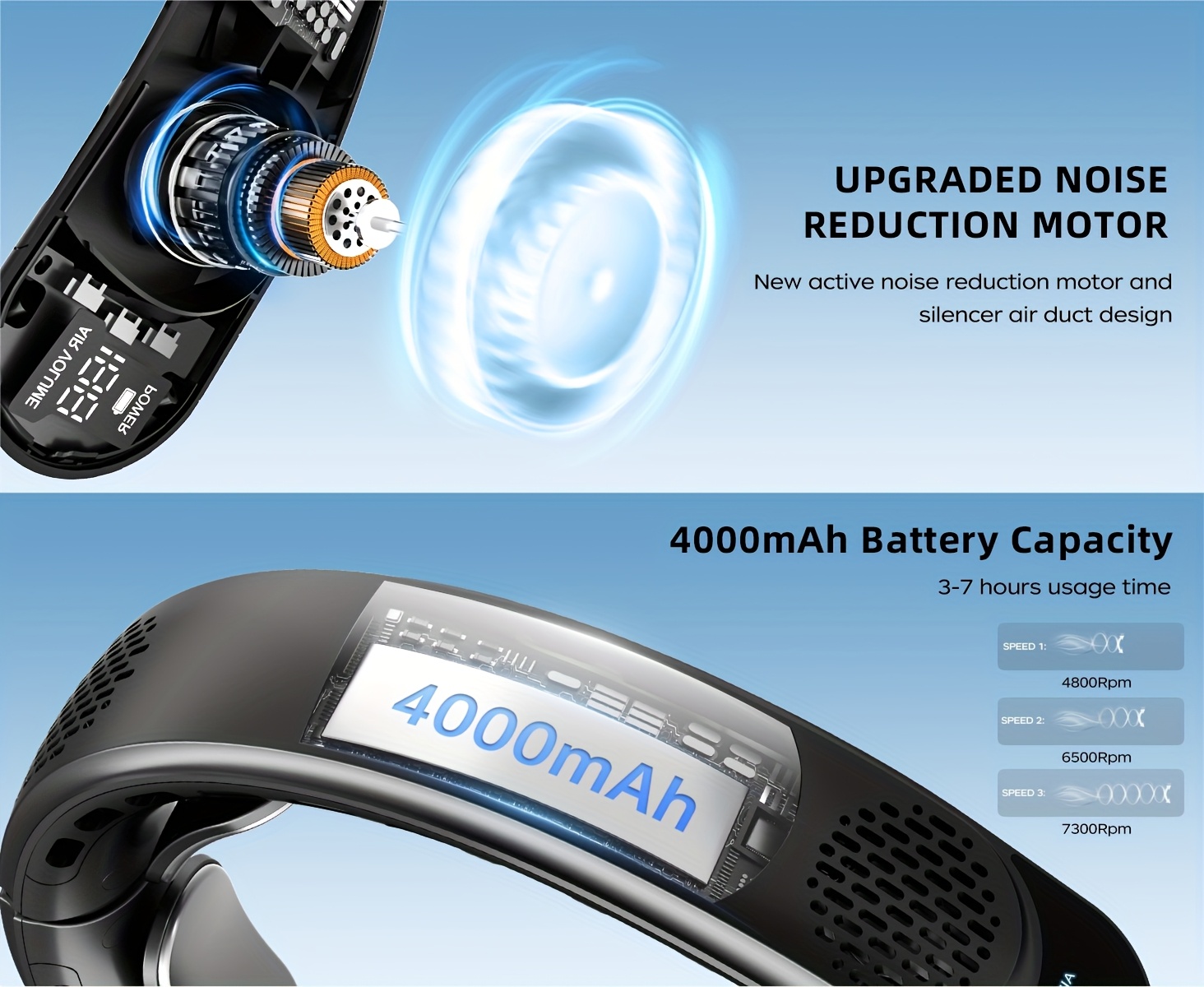 Advanced Wearable Neck Fan Pro - 360° Surround Cooling Technology, 3 Wind Modes (Natural/Turbo/Sleep), Real-Time LED Display for Battery & Speed, Ergonomic Flexible Neckband, No-Blade Safe Design, Perfect for Travel & Daily Use.
