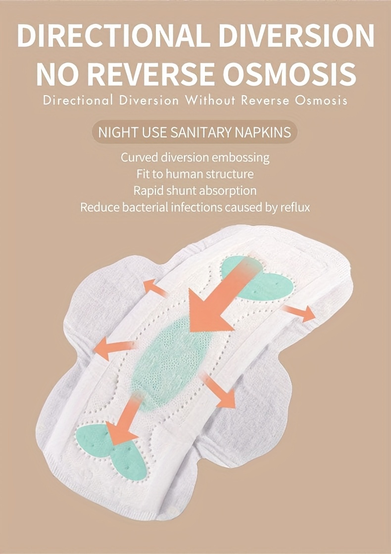 105pcs/15pcs Day & Night Sanitary Napkins, 80pcs/10pcs 240mm Daytime Sanitary Napkins, 25pcs/5pcs 360 Nighttime Sanitary Napkins, Full-protection Set, Anti-seepage And Anti-leakage, Breathable And Non-stuffy, for Sensitive Skin & Menstruation